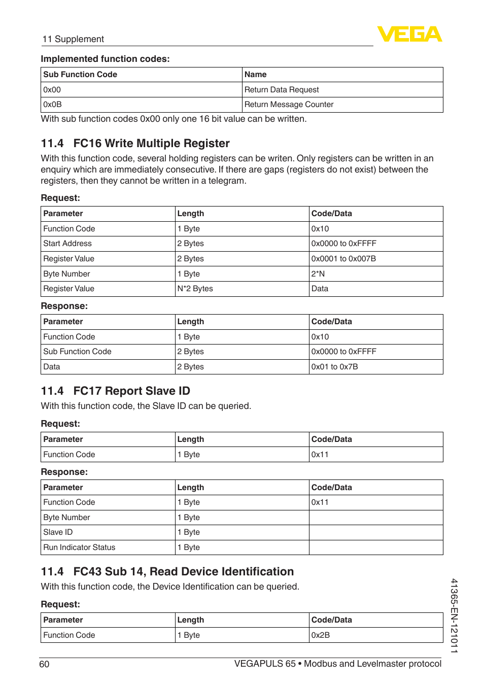 4 fc16 write multiple register, 4 fc17 report slave id, 4 fc43 sub 14, read device identification | VEGA VEGAPULS 65 (≥ 2.0.0 - ≥ 4.0.0) Modbus and Levelmaster protocol User Manual | Page 60 / 76