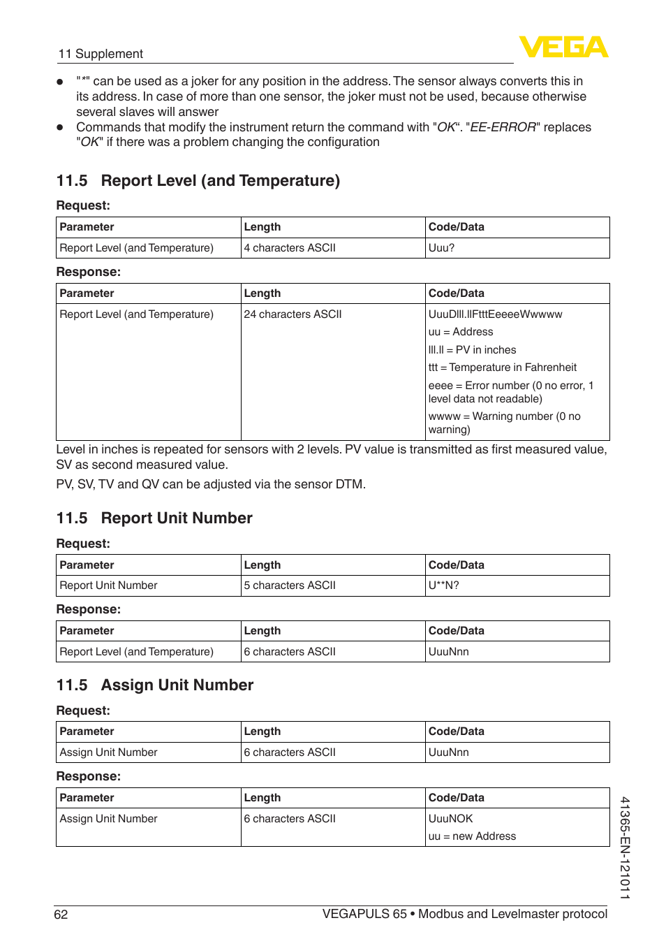 5 report level (and temperature), 5 report unit number, 5 assign unit number | VEGA VEGAPULS 65 (≥ 2.0.0 - ≥ 4.0.0) Modbus and Levelmaster protocol User Manual | Page 62 / 76
