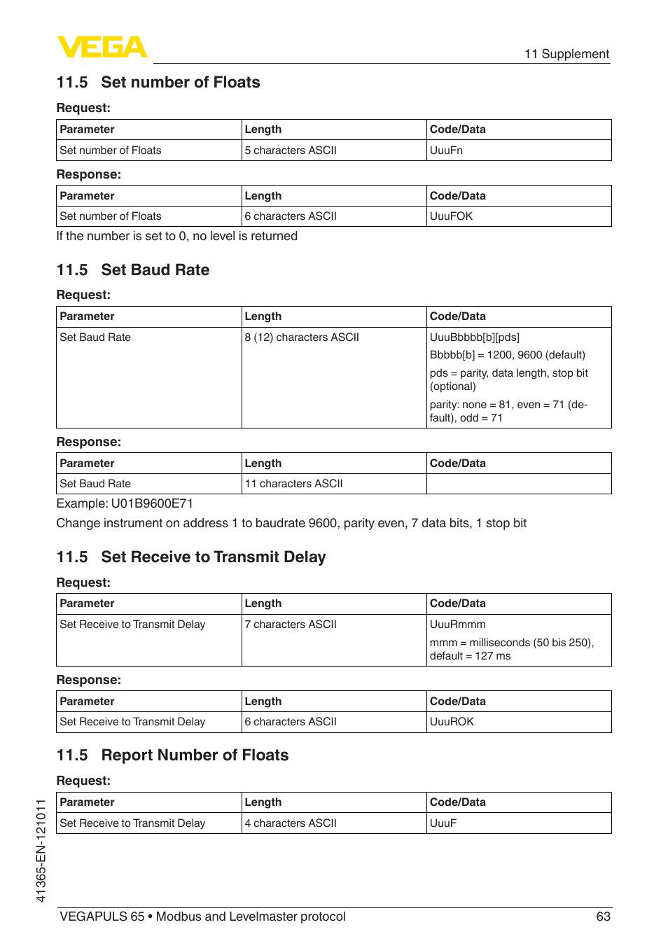 5 set number of floats, 5 set baud rate, 5 set receive to transmit delay | 5 report number of floats | VEGA VEGAPULS 65 (≥ 2.0.0 - ≥ 4.0.0) Modbus and Levelmaster protocol User Manual | Page 63 / 76