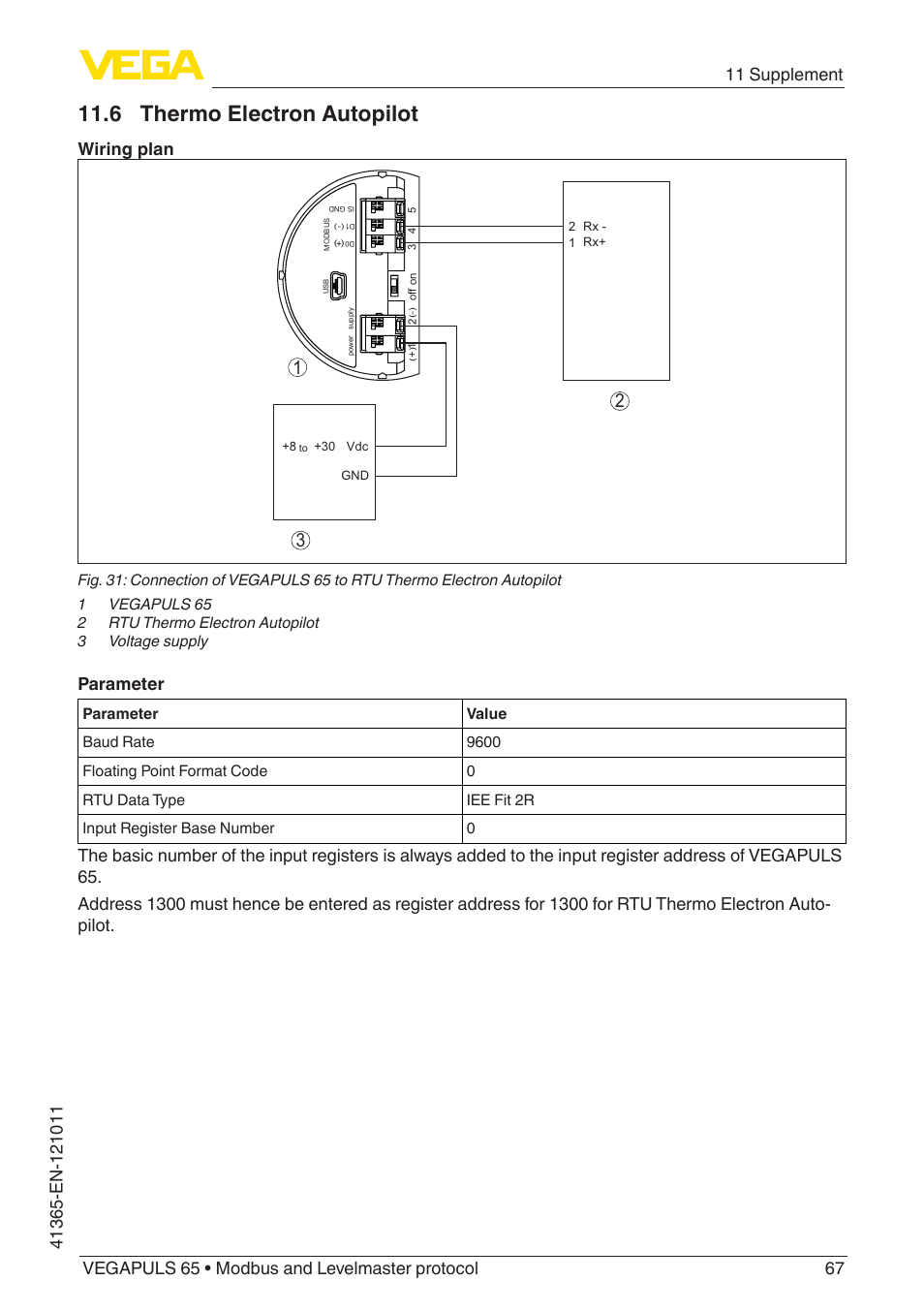 6 thermo electron autopilot, Wiring plan, Parameter | VEGA VEGAPULS 65 (≥ 2.0.0 - ≥ 4.0.0) Modbus and Levelmaster protocol User Manual | Page 67 / 76