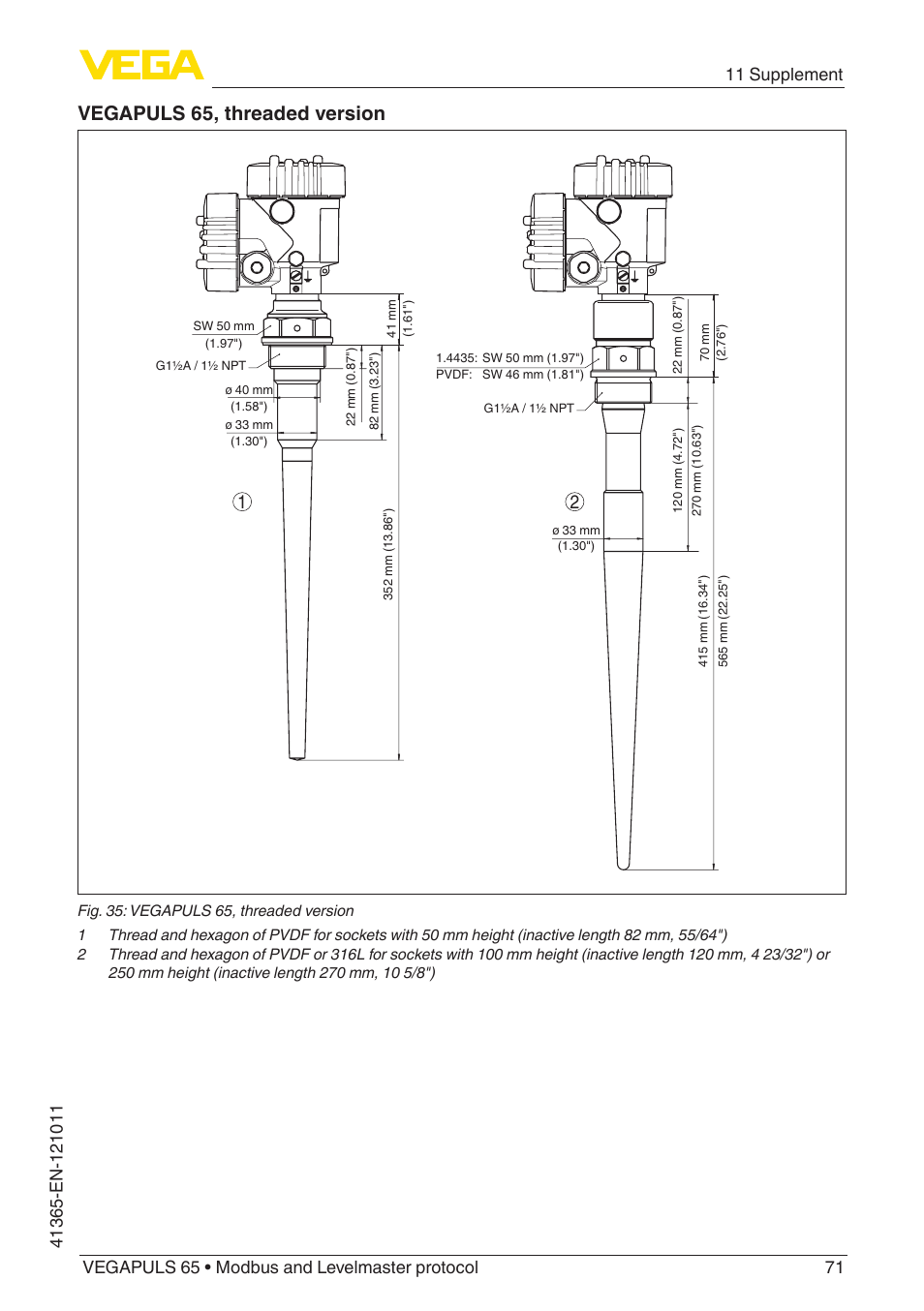 Vegapuls 65, threaded version | VEGA VEGAPULS 65 (≥ 2.0.0 - ≥ 4.0.0) Modbus and Levelmaster protocol User Manual | Page 71 / 76