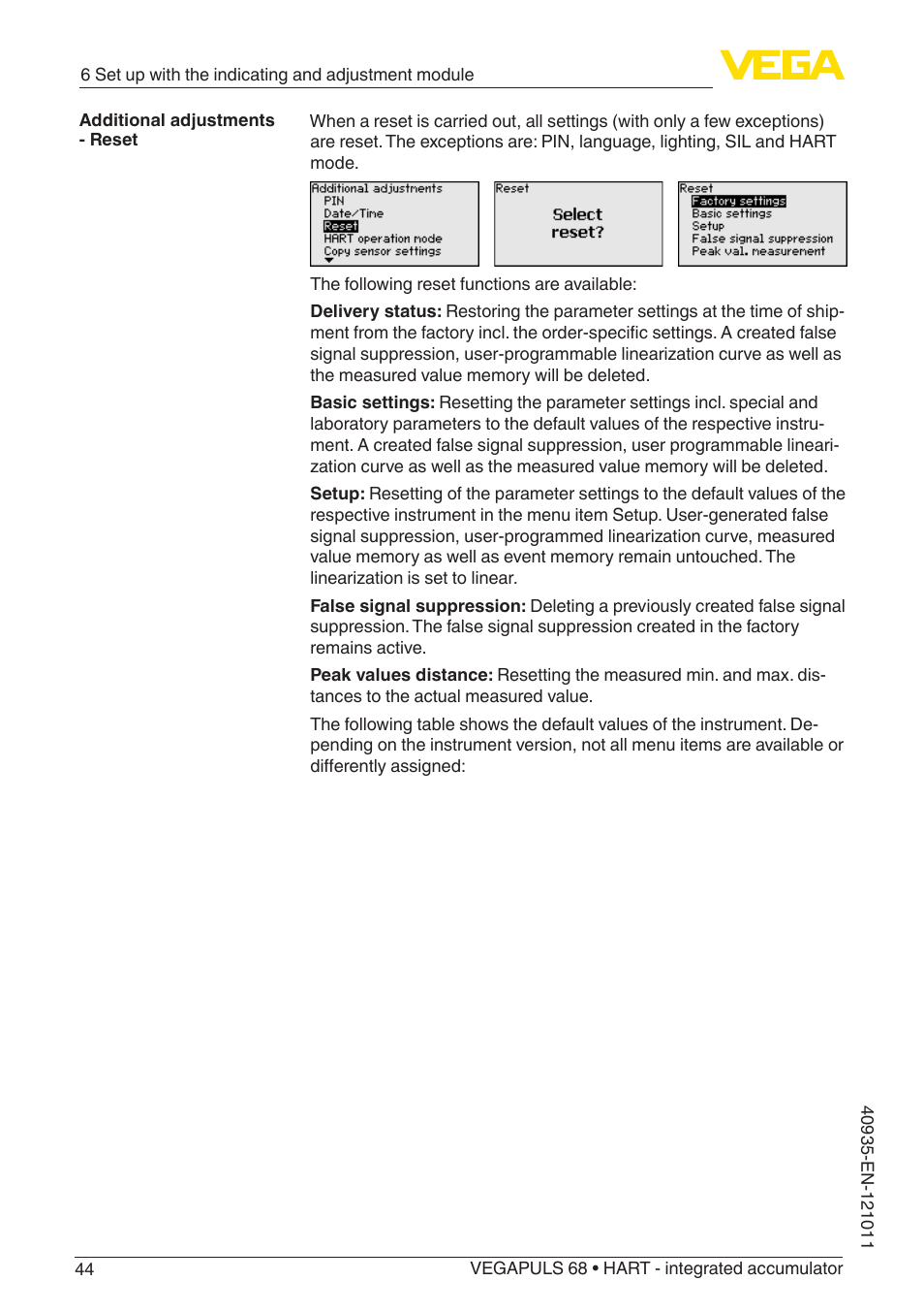 VEGA VEGAPULS 68 (≥ 2.0.0 - ≥ 4.0.0) HART - integrated accumulator User Manual | Page 44 / 76