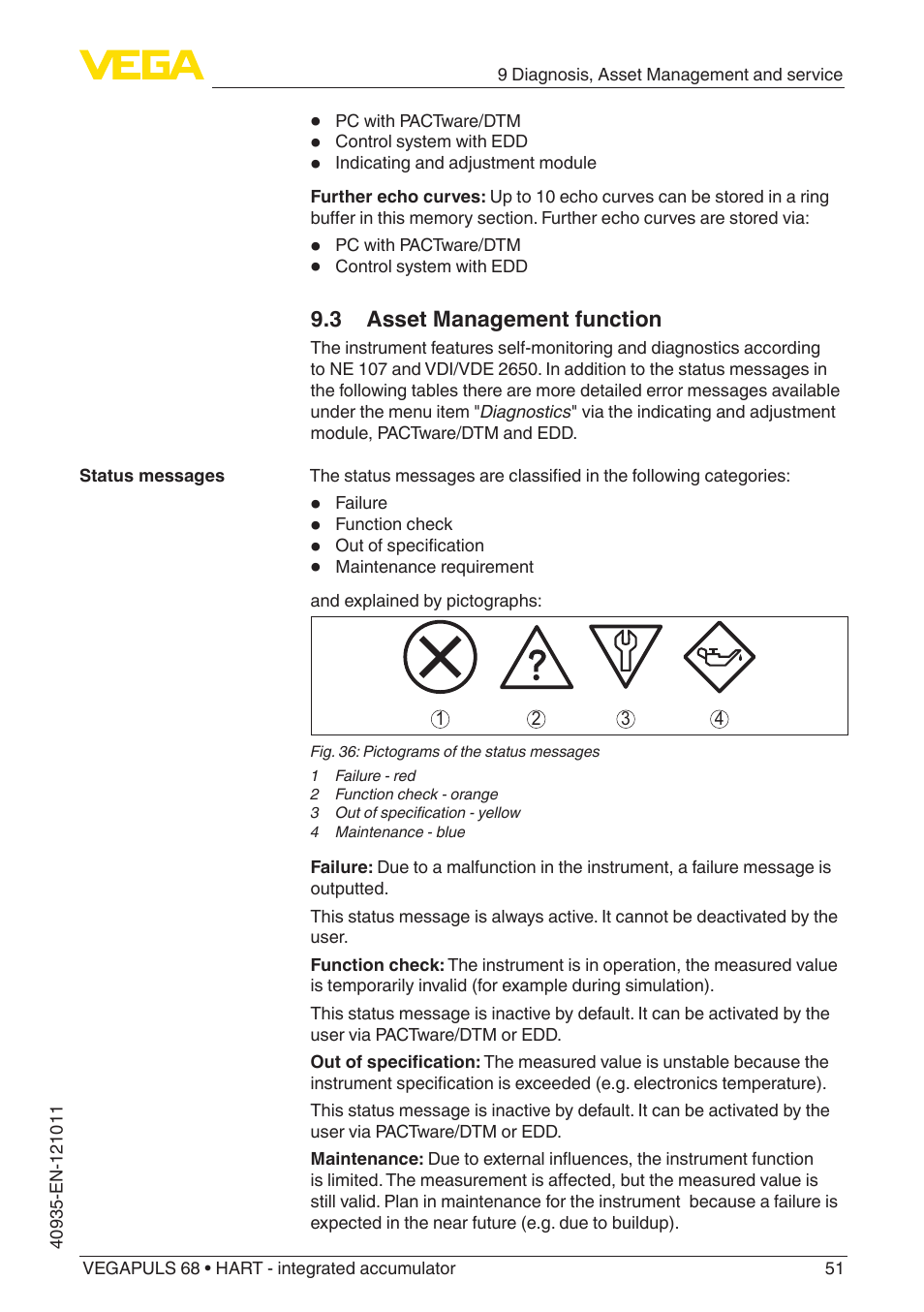 3 asset management function | VEGA VEGAPULS 68 (≥ 2.0.0 - ≥ 4.0.0) HART - integrated accumulator User Manual | Page 51 / 76