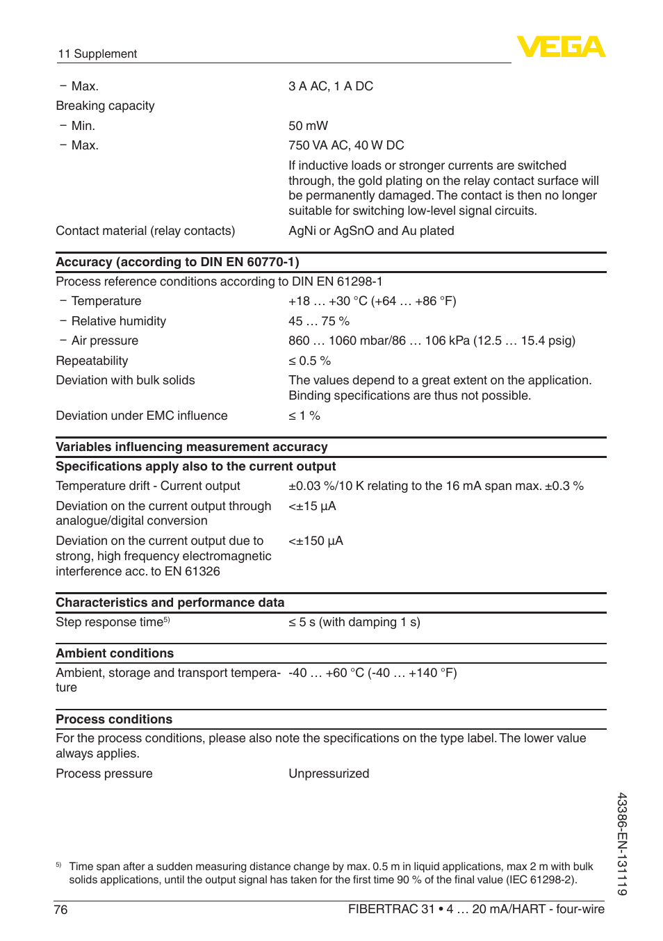 VEGA FIBERTRAC 31 4 … 20 mA_HART - four-wire With SIL qualification User Manual | Page 76 / 88