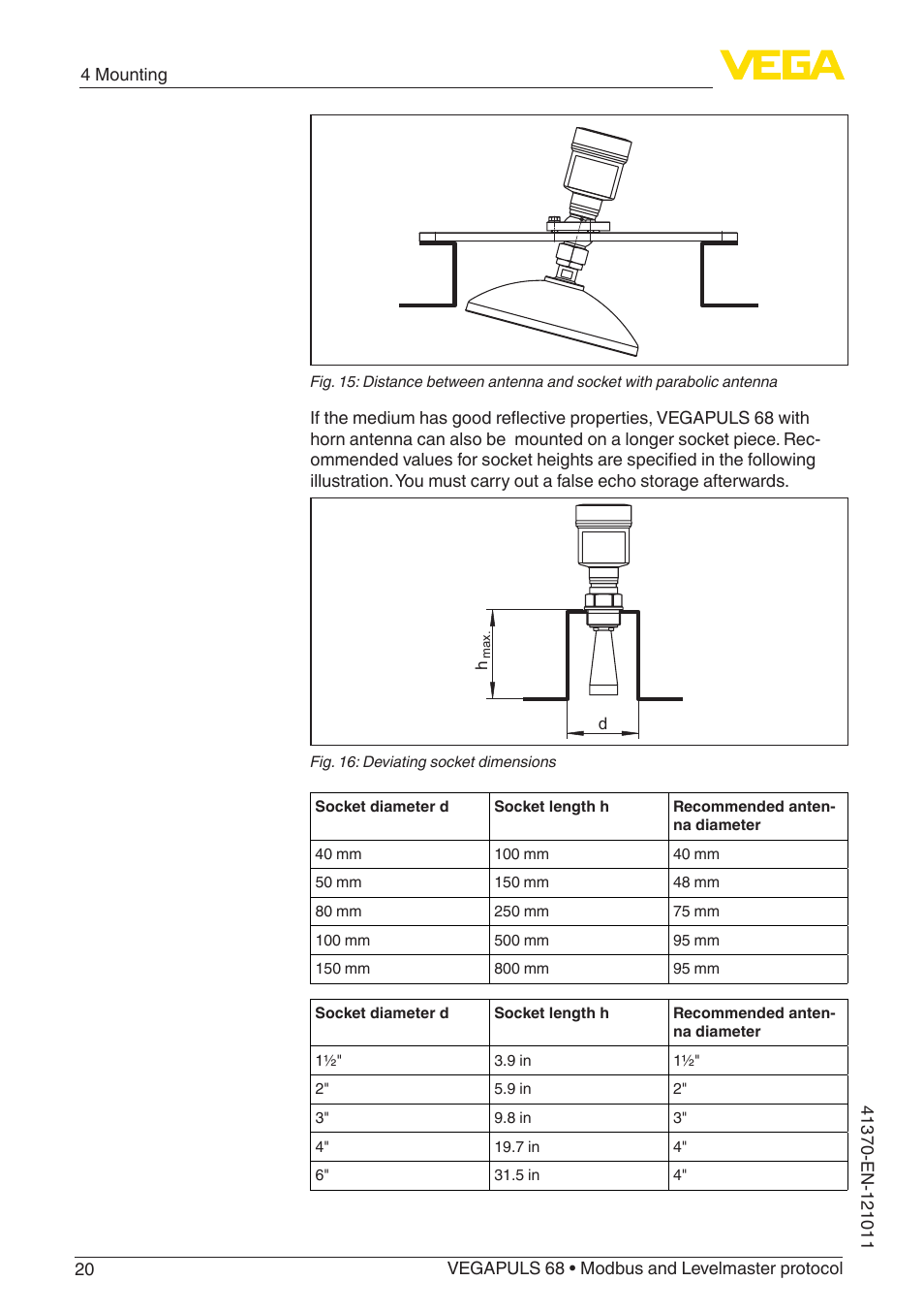 VEGA VEGAPULS 68 (≥ 2.0.0 - ≥ 4.0.0) Modbus and Levelmaster protocol User Manual | Page 20 / 92