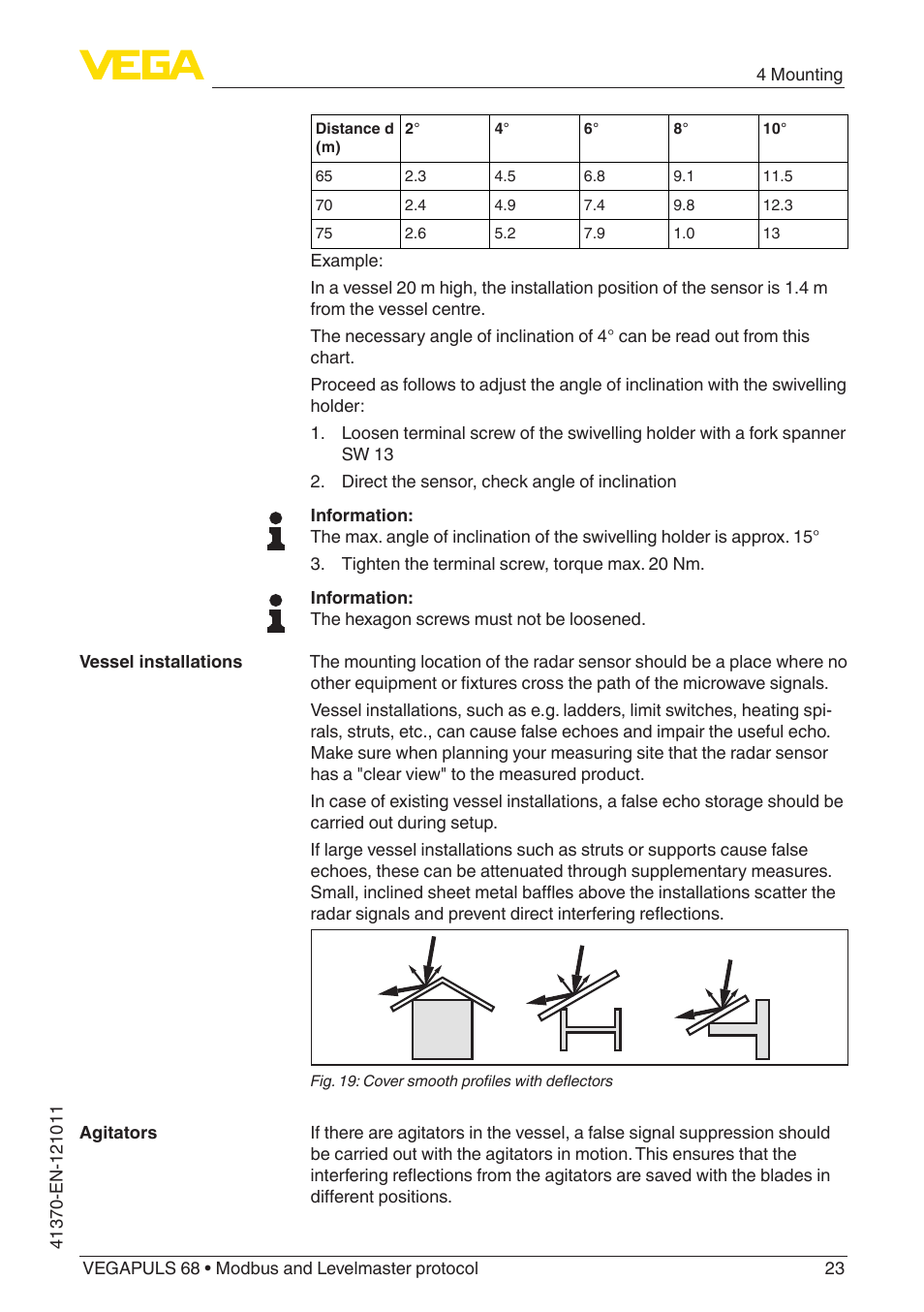 VEGA VEGAPULS 68 (≥ 2.0.0 - ≥ 4.0.0) Modbus and Levelmaster protocol User Manual | Page 23 / 92