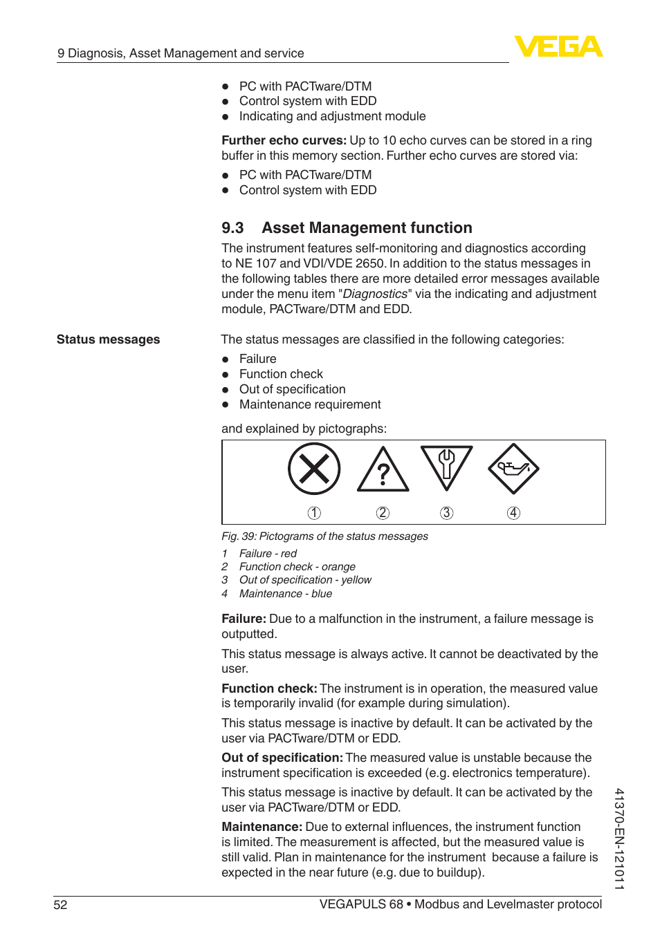 3 asset management function | VEGA VEGAPULS 68 (≥ 2.0.0 - ≥ 4.0.0) Modbus and Levelmaster protocol User Manual | Page 52 / 92