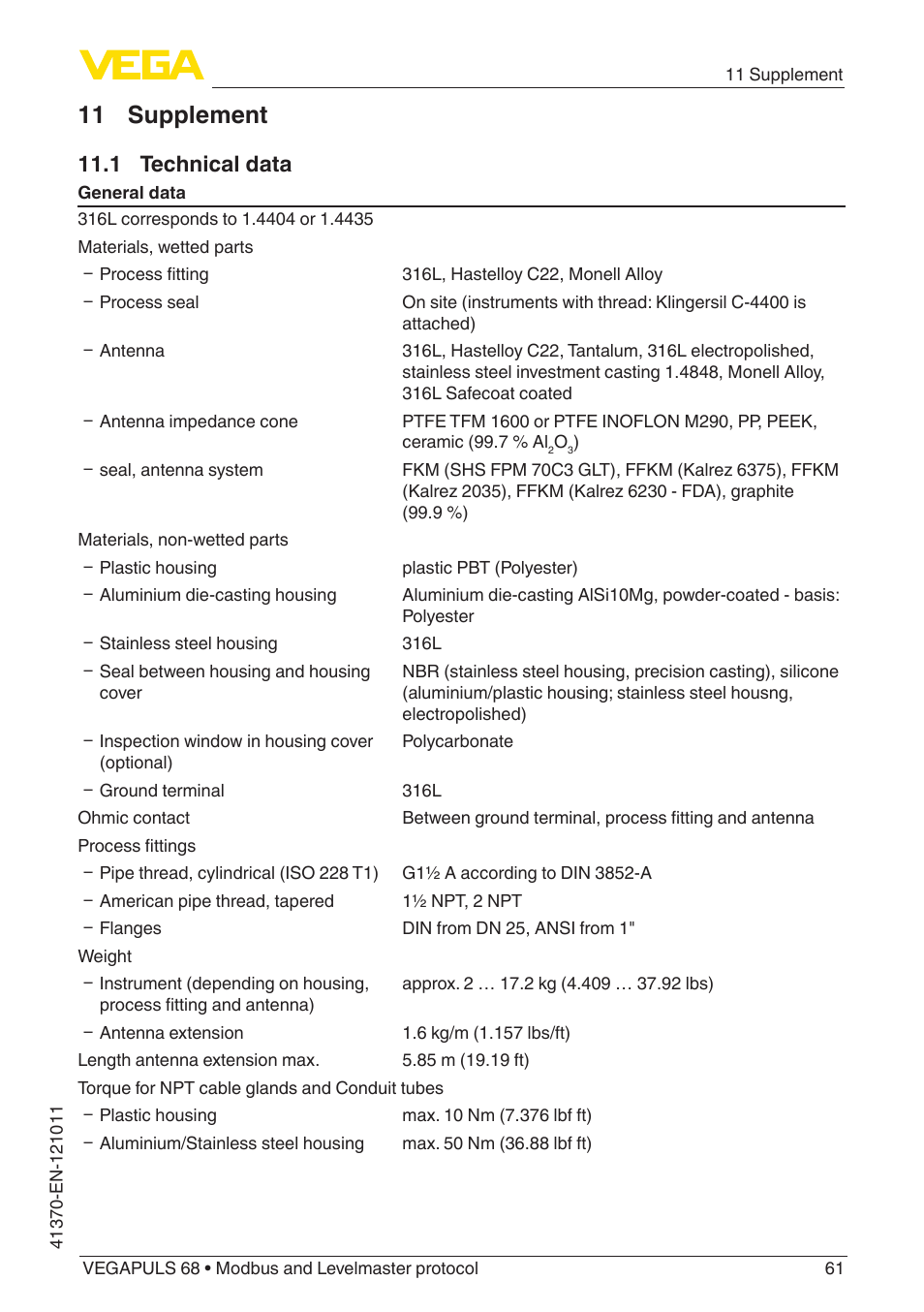 11 supplement, 1 technical data | VEGA VEGAPULS 68 (≥ 2.0.0 - ≥ 4.0.0) Modbus and Levelmaster protocol User Manual | Page 61 / 92