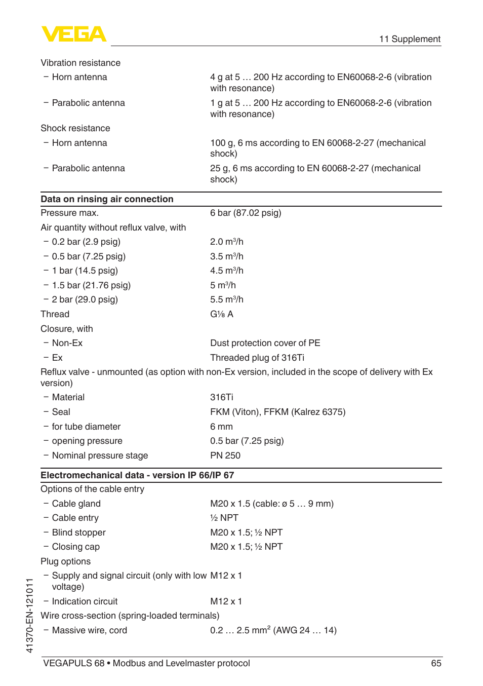 VEGA VEGAPULS 68 (≥ 2.0.0 - ≥ 4.0.0) Modbus and Levelmaster protocol User Manual | Page 65 / 92