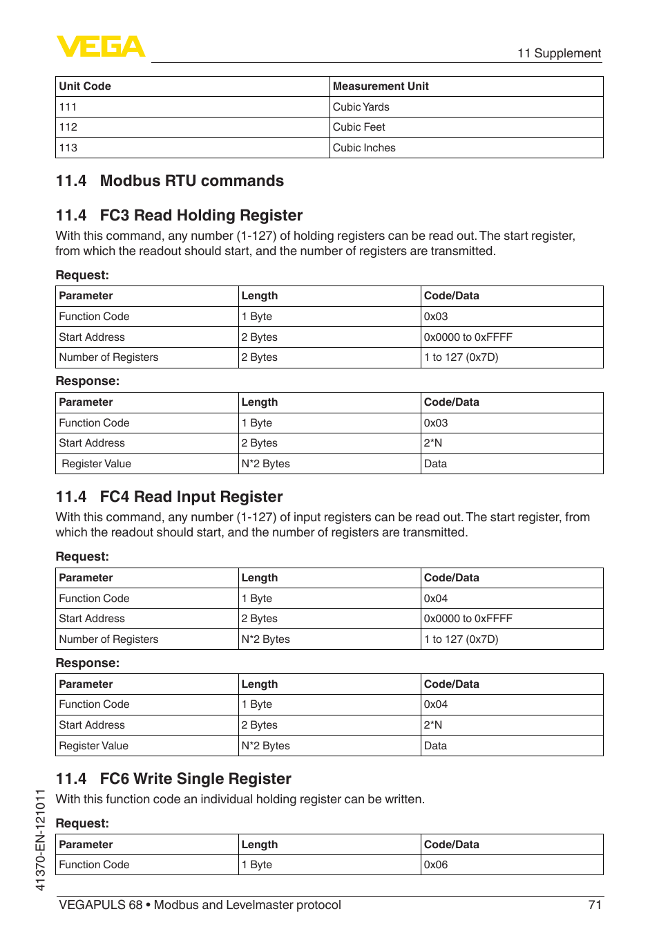 4 modbus rtu commands, 4 fc3 read holding register, 4 fc4 read input register | 4 fc6 write single register | VEGA VEGAPULS 68 (≥ 2.0.0 - ≥ 4.0.0) Modbus and Levelmaster protocol User Manual | Page 71 / 92