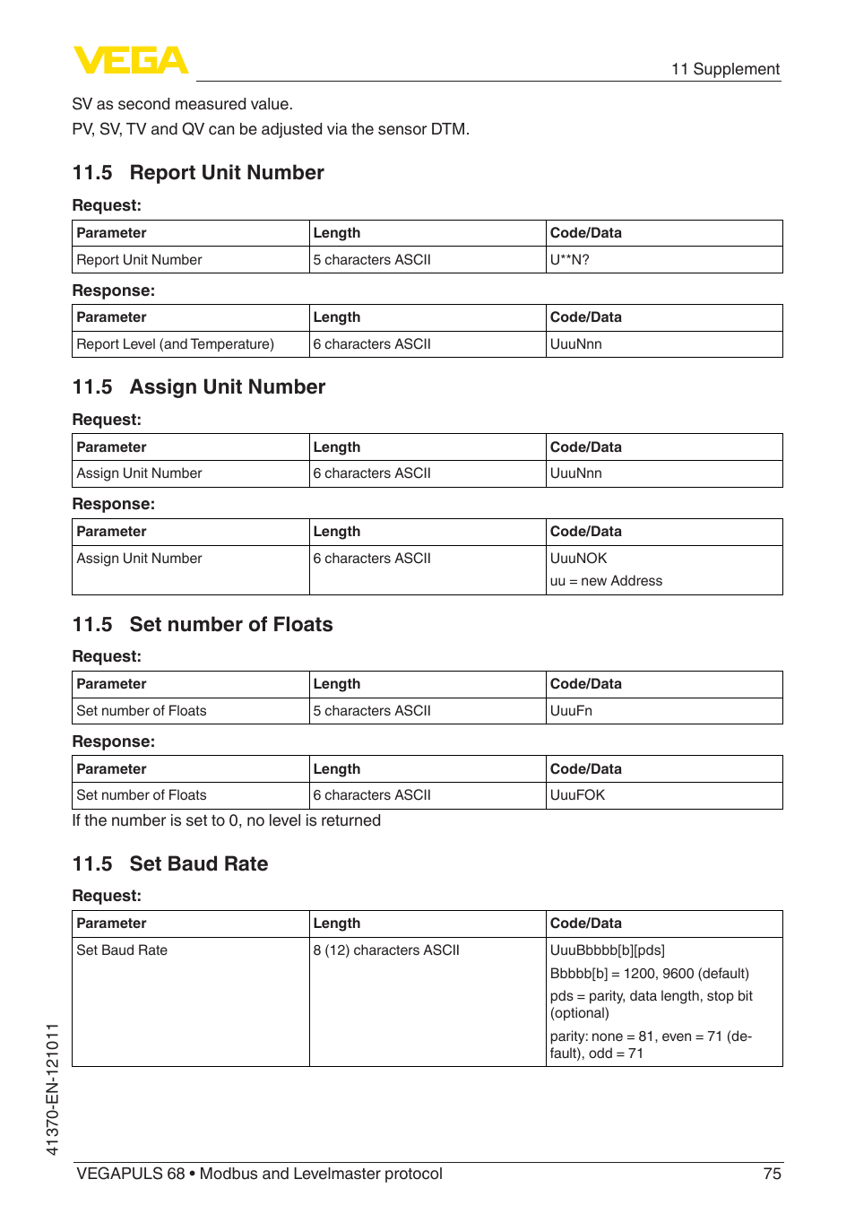 5 report unit number, 5 assign unit number, 5 set number of floats | 5 set baud rate | VEGA VEGAPULS 68 (≥ 2.0.0 - ≥ 4.0.0) Modbus and Levelmaster protocol User Manual | Page 75 / 92