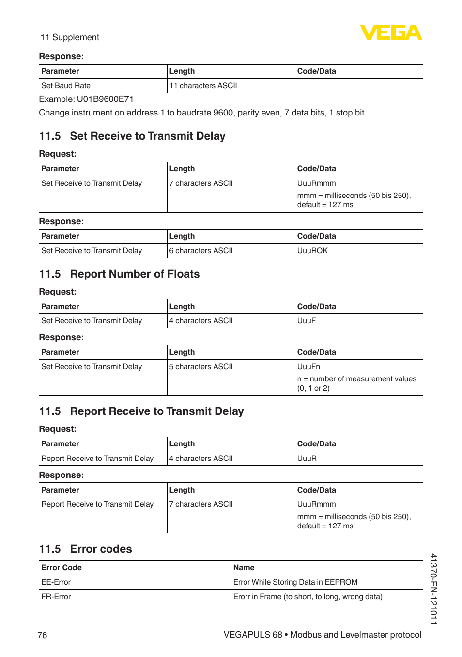 5 set receive to transmit delay, 5 report number of floats, 5 report receive to transmit delay | 5 error codes | VEGA VEGAPULS 68 (≥ 2.0.0 - ≥ 4.0.0) Modbus and Levelmaster protocol User Manual | Page 76 / 92