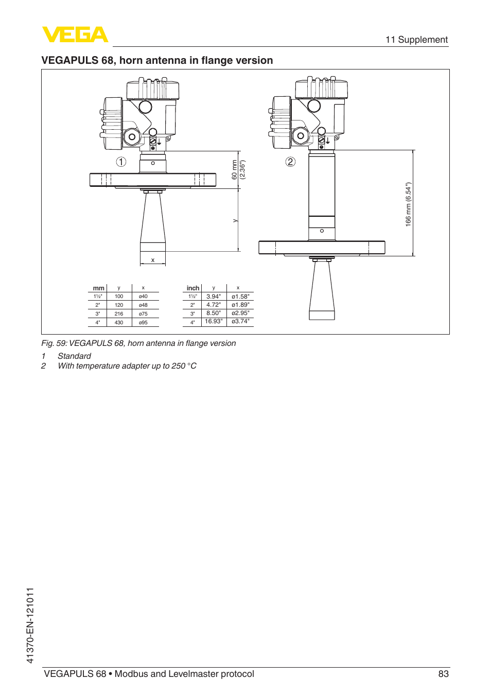 Vegapuls 68, horn antenna in flange version | VEGA VEGAPULS 68 (≥ 2.0.0 - ≥ 4.0.0) Modbus and Levelmaster protocol User Manual | Page 83 / 92