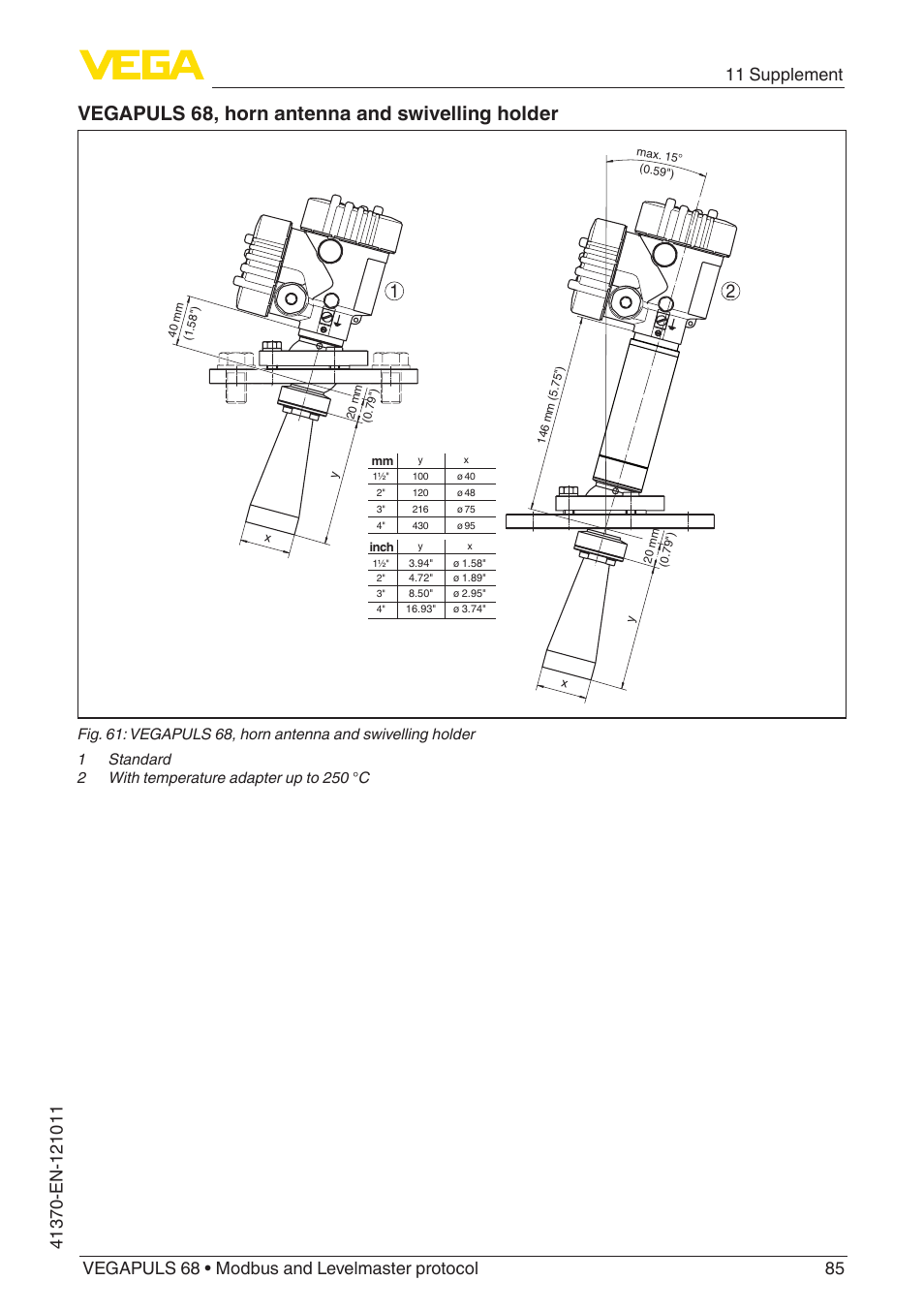Vegapuls 68, horn antenna and swivelling holder | VEGA VEGAPULS 68 (≥ 2.0.0 - ≥ 4.0.0) Modbus and Levelmaster protocol User Manual | Page 85 / 92