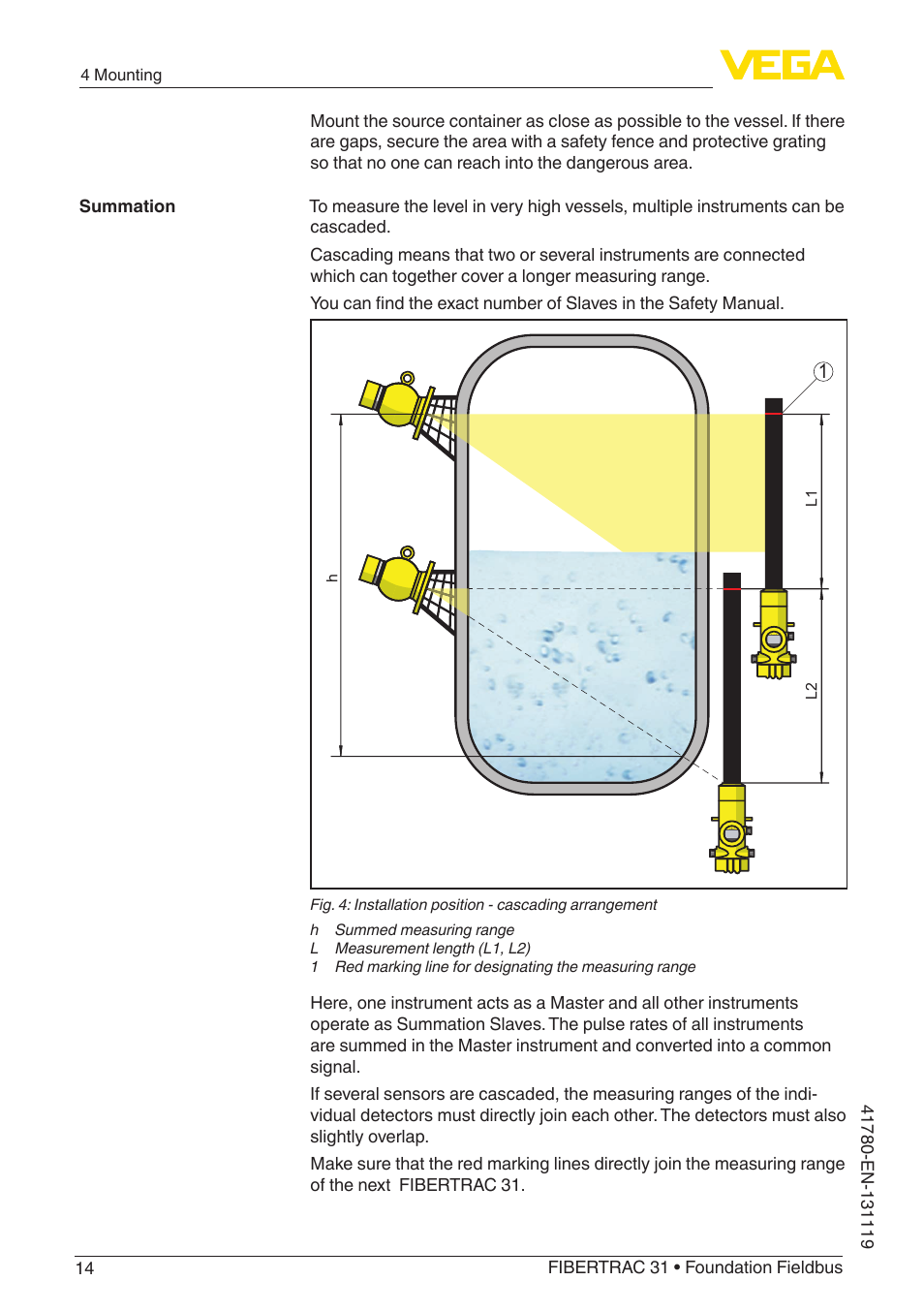 VEGA FIBERTRAC 31 Foundation Fieldbus User Manual | Page 14 / 80