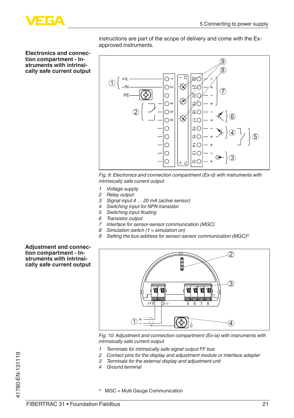 VEGA FIBERTRAC 31 Foundation Fieldbus User Manual | Page 21 / 80