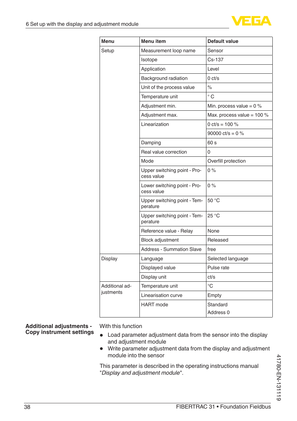 VEGA FIBERTRAC 31 Foundation Fieldbus User Manual | Page 38 / 80