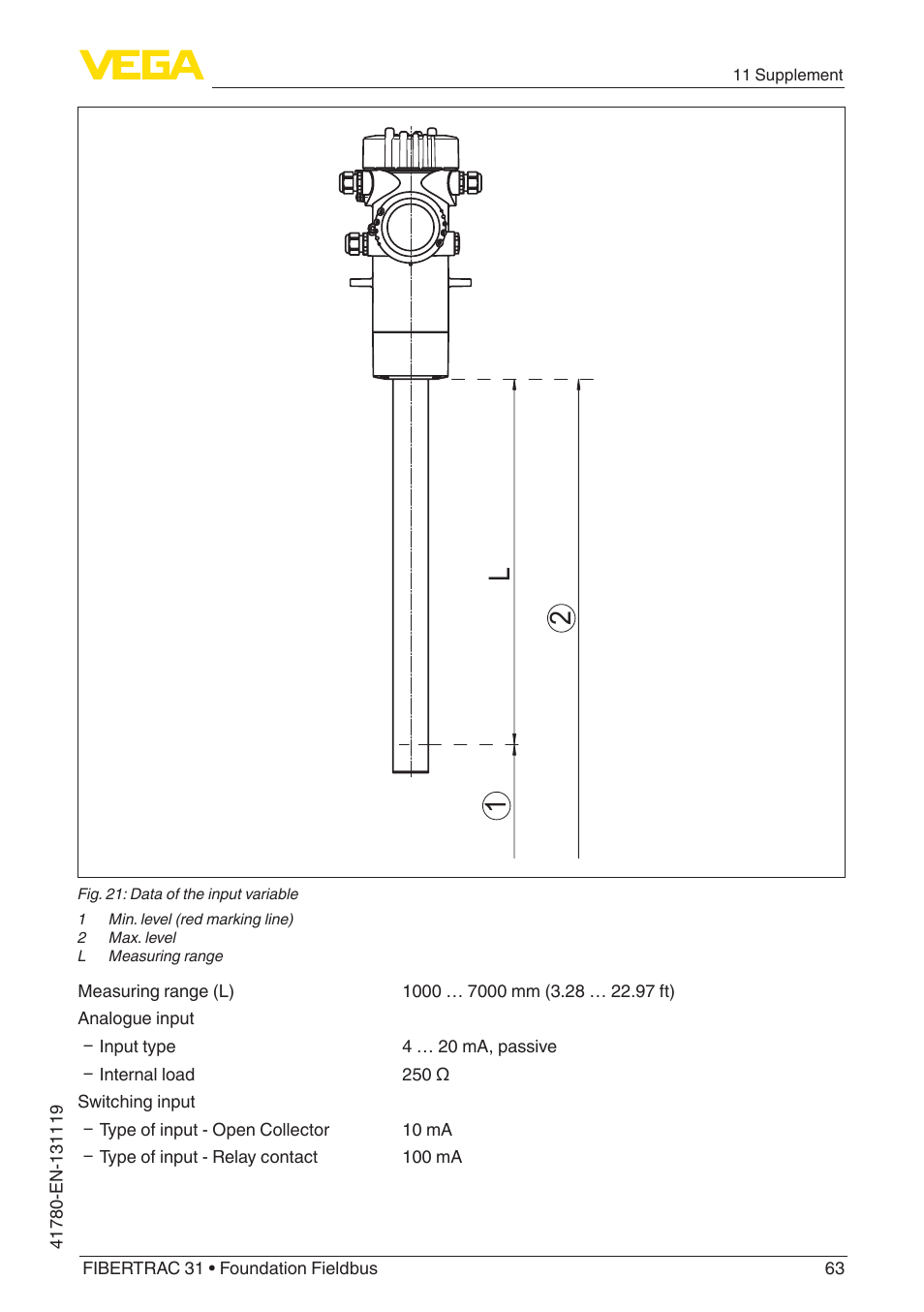 12 l | VEGA FIBERTRAC 31 Foundation Fieldbus User Manual | Page 63 / 80