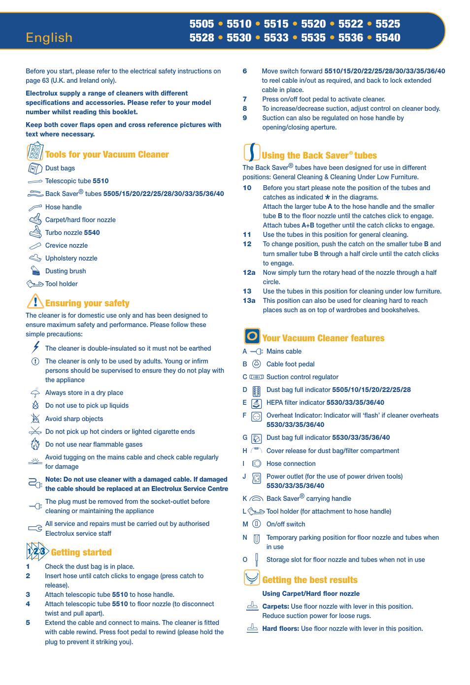 English | Electrolux Z 5533 User Manual | Page 5 / 79