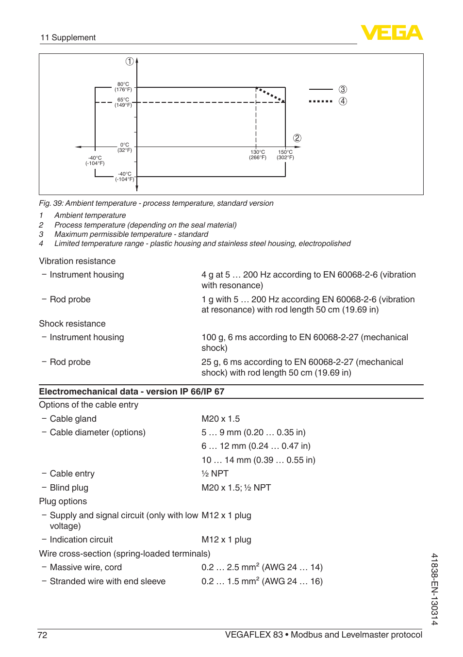 VEGA VEGAFLEX 83 Modbus and Levelmaster protocol PFA insulated User Manual | Page 72 / 96