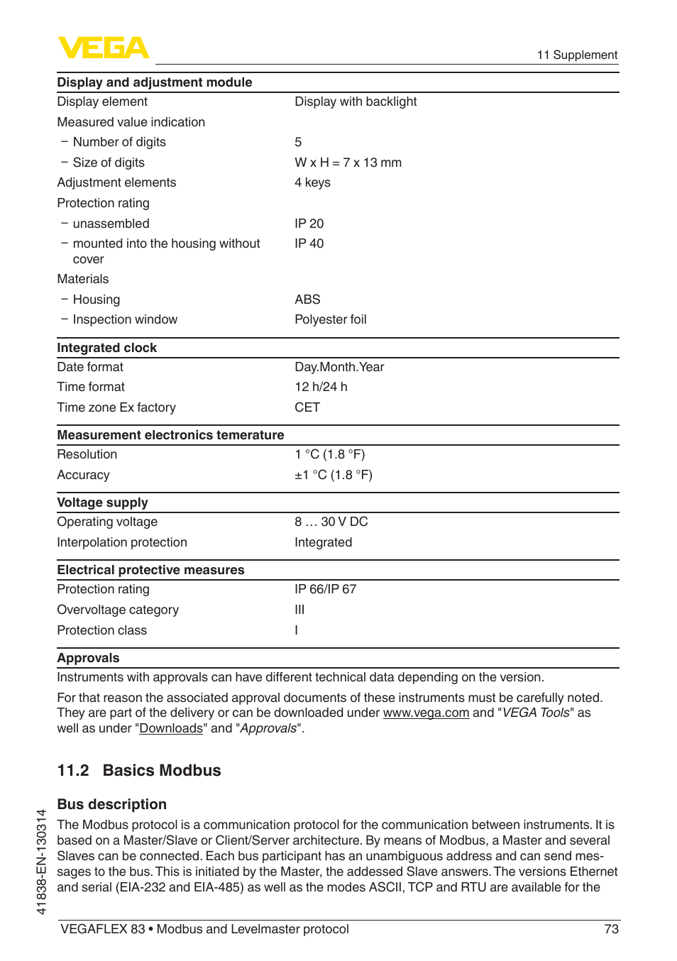 2 basics modbus | VEGA VEGAFLEX 83 Modbus and Levelmaster protocol PFA insulated User Manual | Page 73 / 96