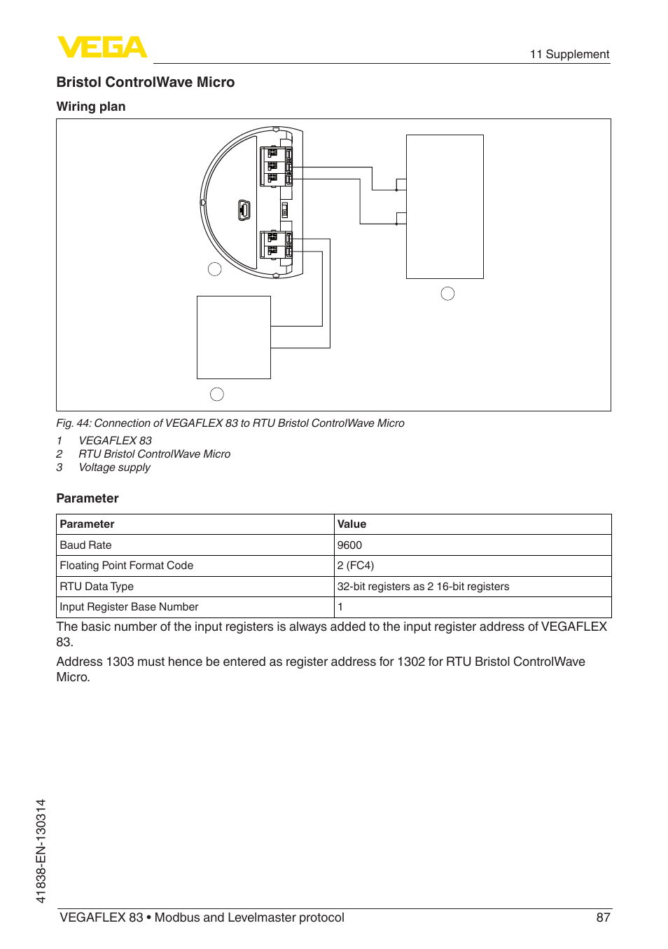 Bristol controlwave micro, Wiring plan, Parameter | 11 supplement | VEGA VEGAFLEX 83 Modbus and Levelmaster protocol PFA insulated User Manual | Page 87 / 96