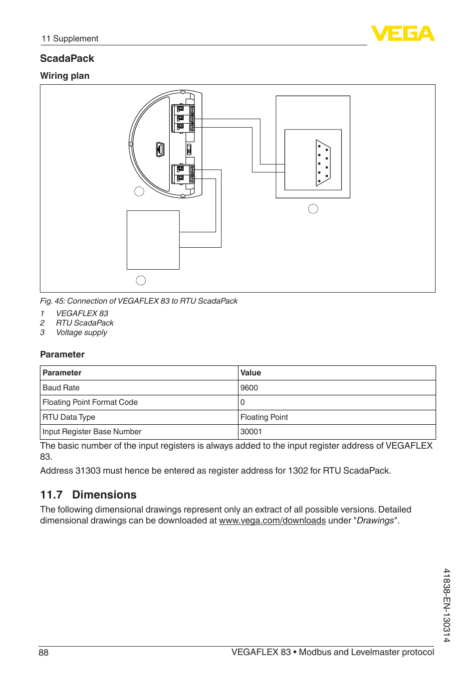 7 dimensions, Scadapack, Wiring plan | Parameter, 11 supplement | VEGA VEGAFLEX 83 Modbus and Levelmaster protocol PFA insulated User Manual | Page 88 / 96