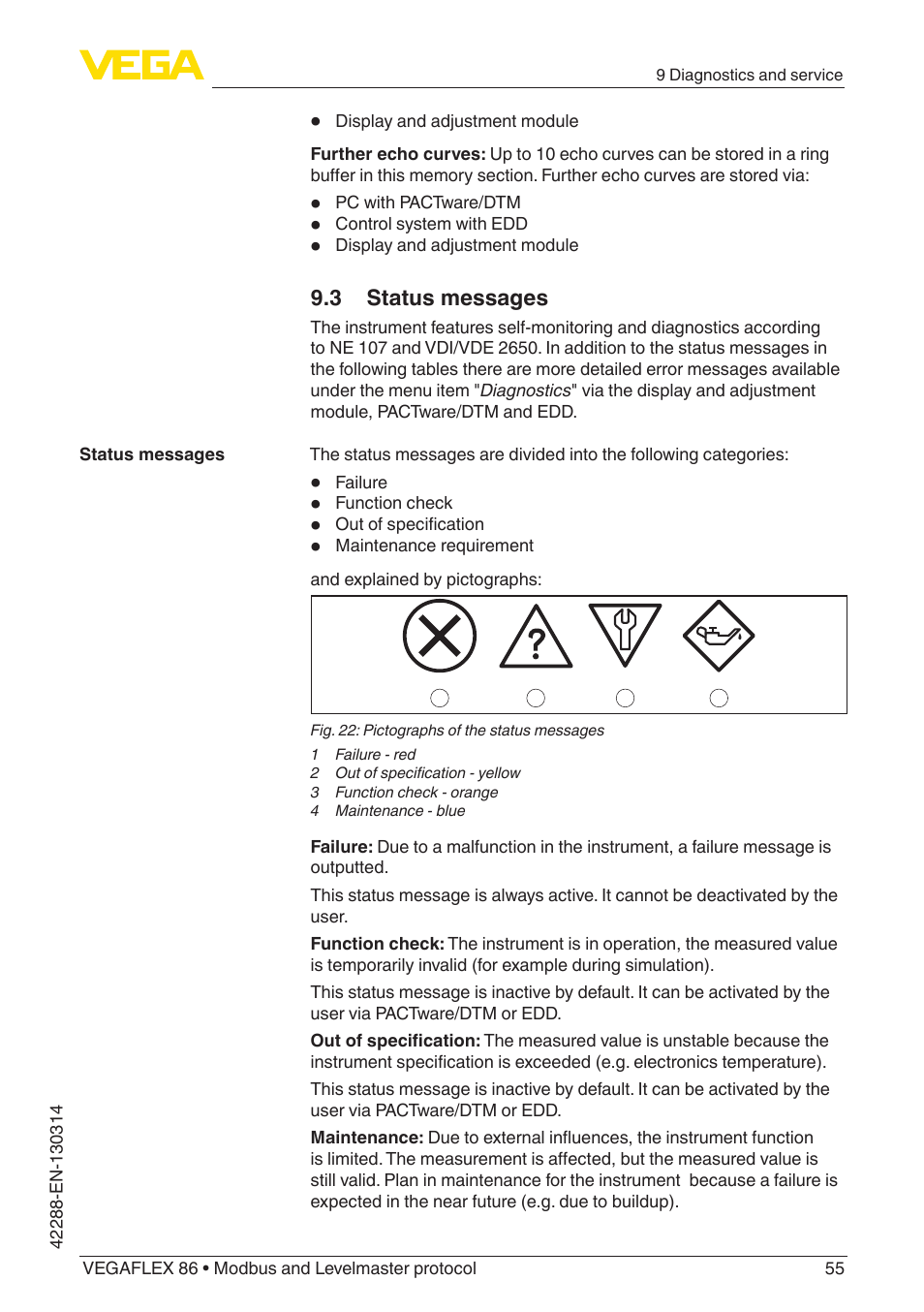 VEGA VEGAFLEX 86 Modbus and Levelmaster protocol Coax probe User Manual | Page 55 / 92