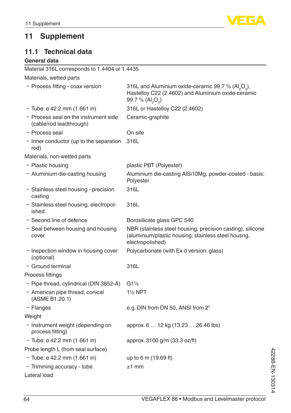 11 supplement, 1 technical data | VEGA VEGAFLEX 86 Modbus and Levelmaster protocol Coax probe User Manual | Page 64 / 92