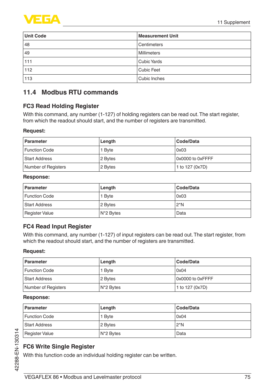 4 modbus rtu commands, Fc3 read holding register, Fc4 read input register | Fc6 write single register | VEGA VEGAFLEX 86 Modbus and Levelmaster protocol Coax probe User Manual | Page 75 / 92