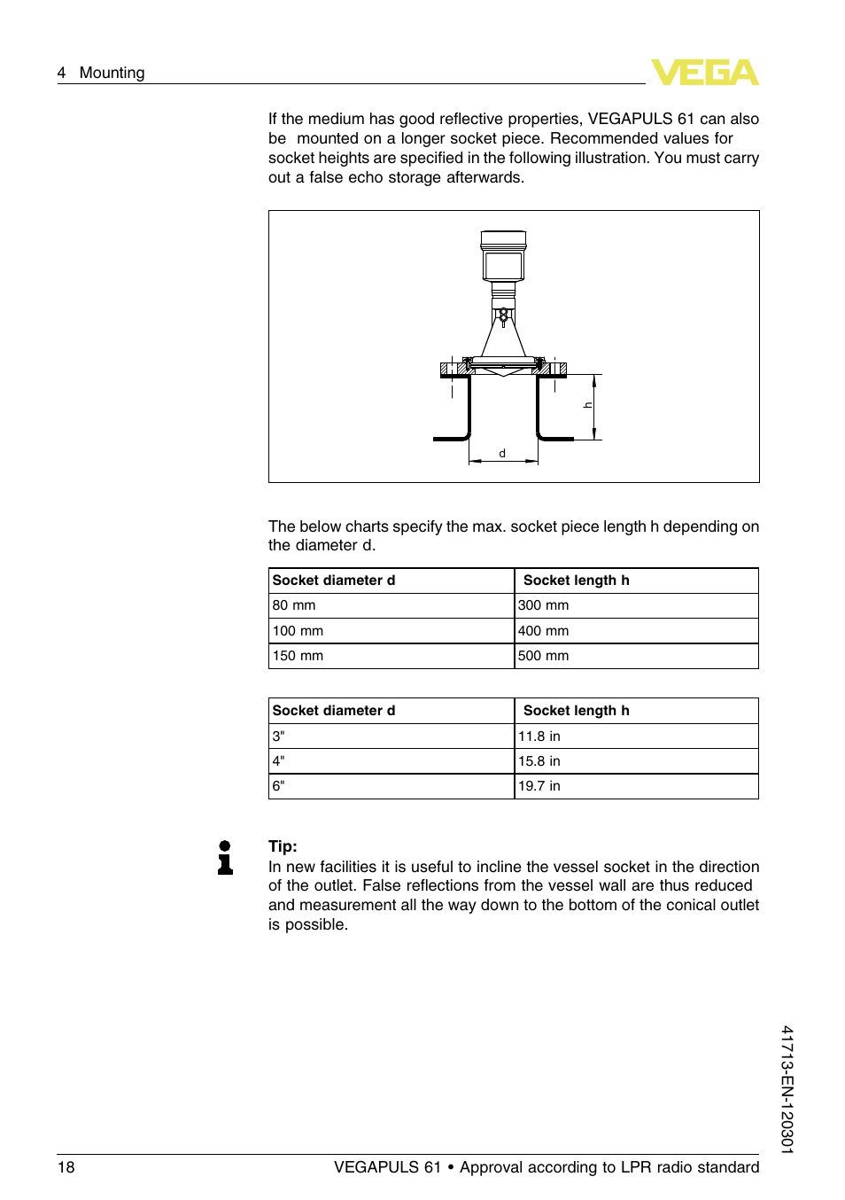 VEGA VEGAPULS 61 (≥ 2.0.0 - ≥ 4.0.0) 4 … 20 mA_HART - two-wire Approval according to LPR radio standard User Manual | Page 18 / 88