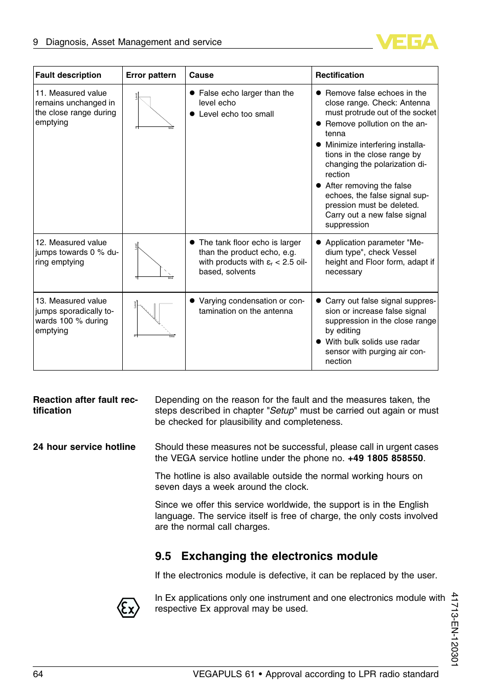5 exchanging the electronics module | VEGA VEGAPULS 61 (≥ 2.0.0 - ≥ 4.0.0) 4 … 20 mA_HART - two-wire Approval according to LPR radio standard User Manual | Page 64 / 88