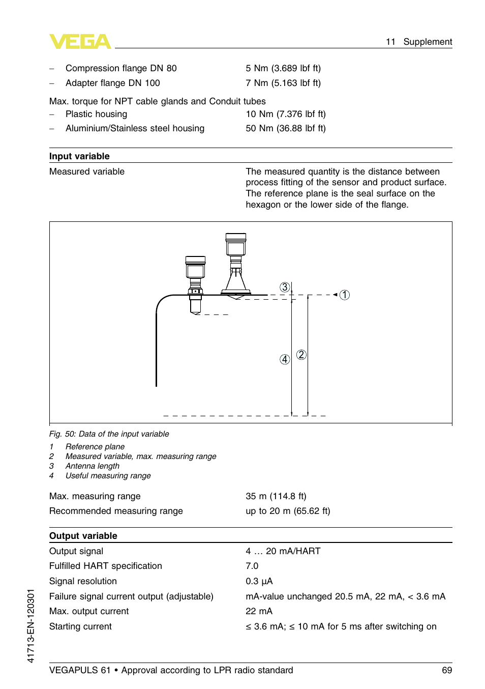 VEGA VEGAPULS 61 (≥ 2.0.0 - ≥ 4.0.0) 4 … 20 mA_HART - two-wire Approval according to LPR radio standard User Manual | Page 69 / 88
