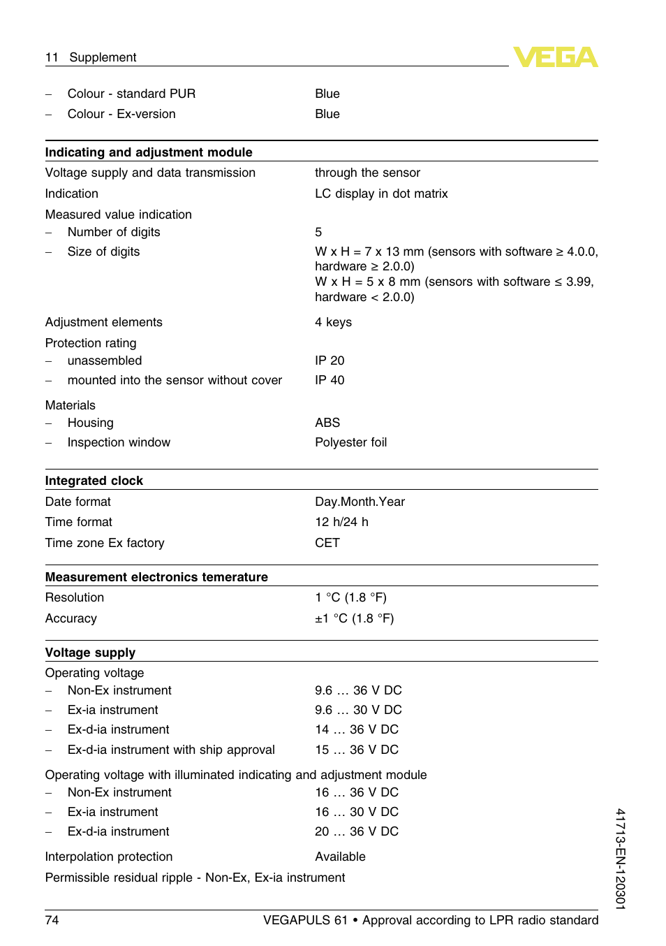VEGA VEGAPULS 61 (≥ 2.0.0 - ≥ 4.0.0) 4 … 20 mA_HART - two-wire Approval according to LPR radio standard User Manual | Page 74 / 88