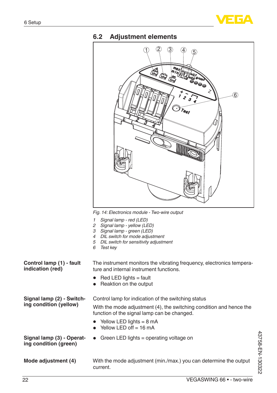 VEGA VEGASWING 66 - two-wire User Manual | Page 22 / 44