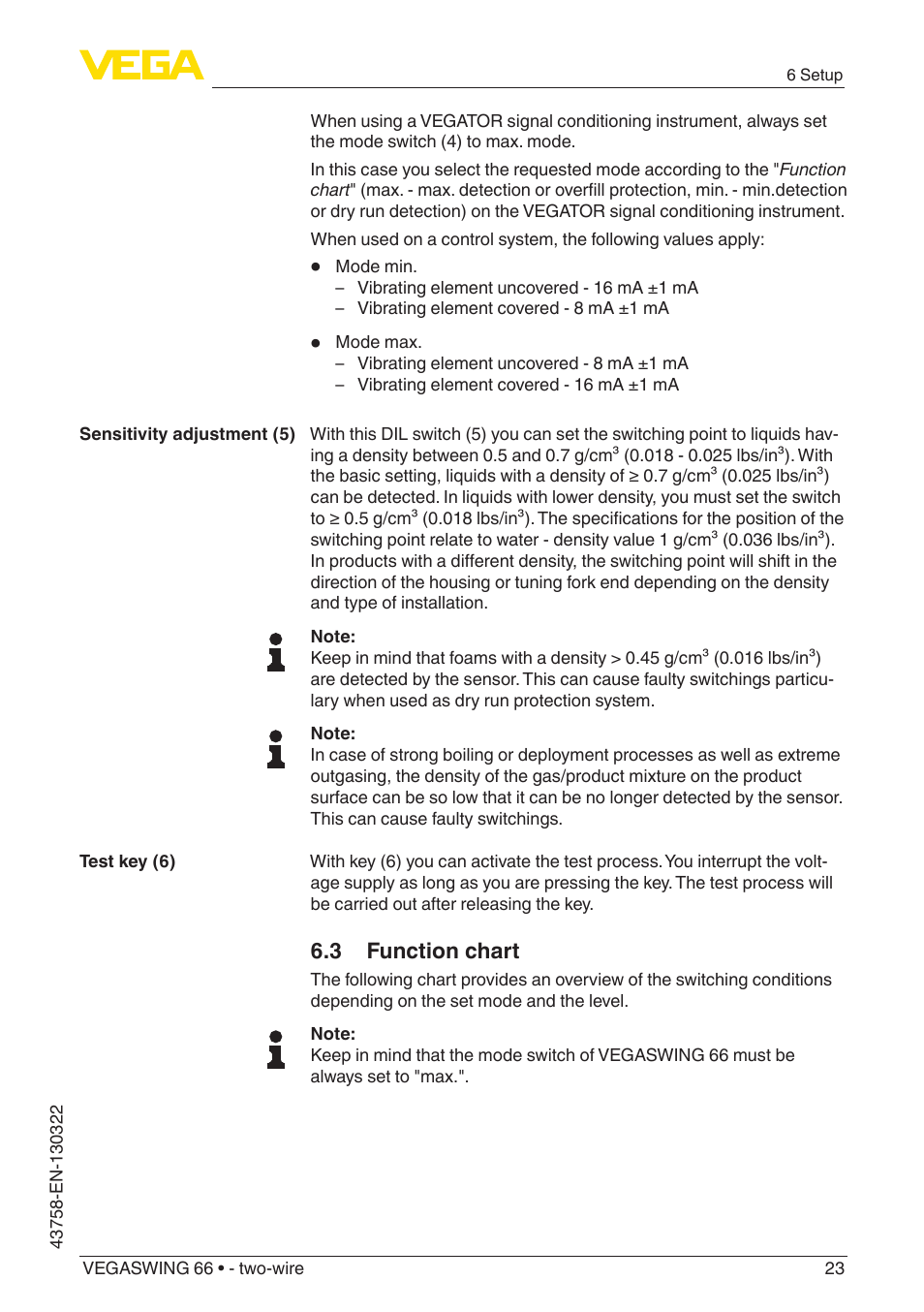 3 function chart | VEGA VEGASWING 66 - two-wire User Manual | Page 23 / 44