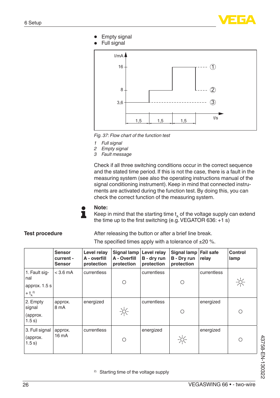 VEGA VEGASWING 66 - two-wire User Manual | Page 26 / 44