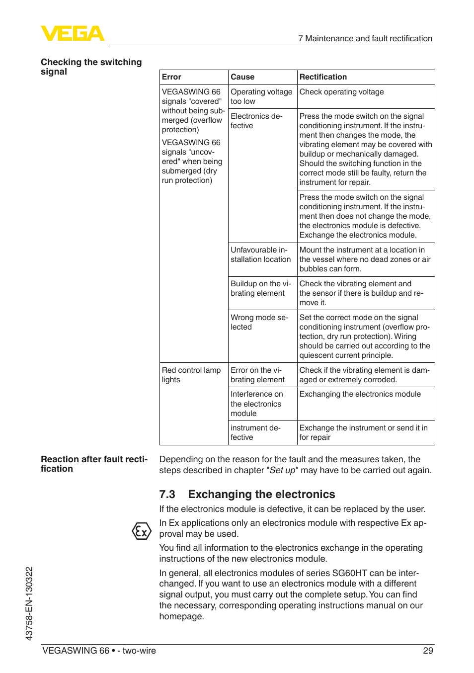 3 exchanging the electronics | VEGA VEGASWING 66 - two-wire User Manual | Page 29 / 44