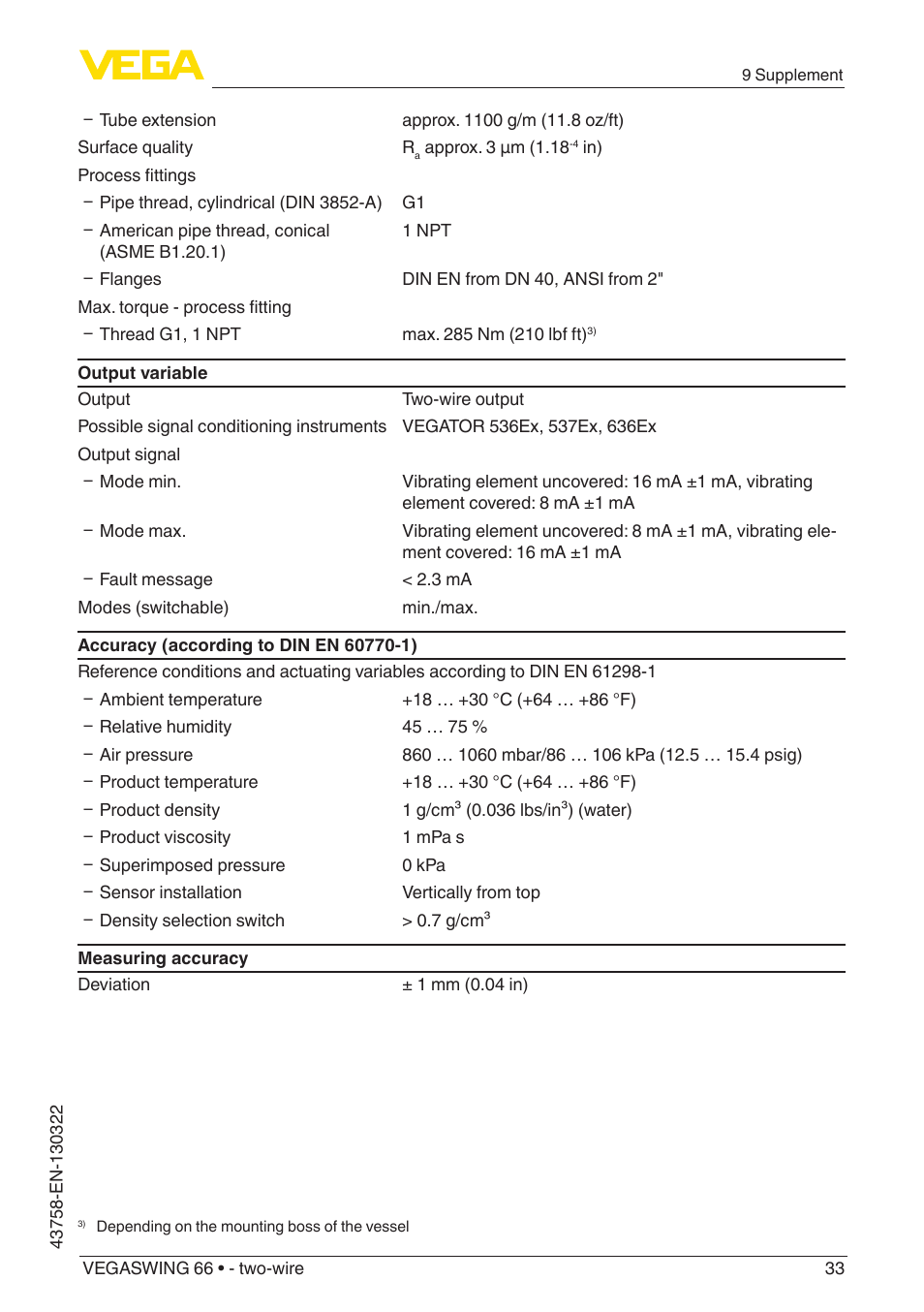 VEGA VEGASWING 66 - two-wire User Manual | Page 33 / 44