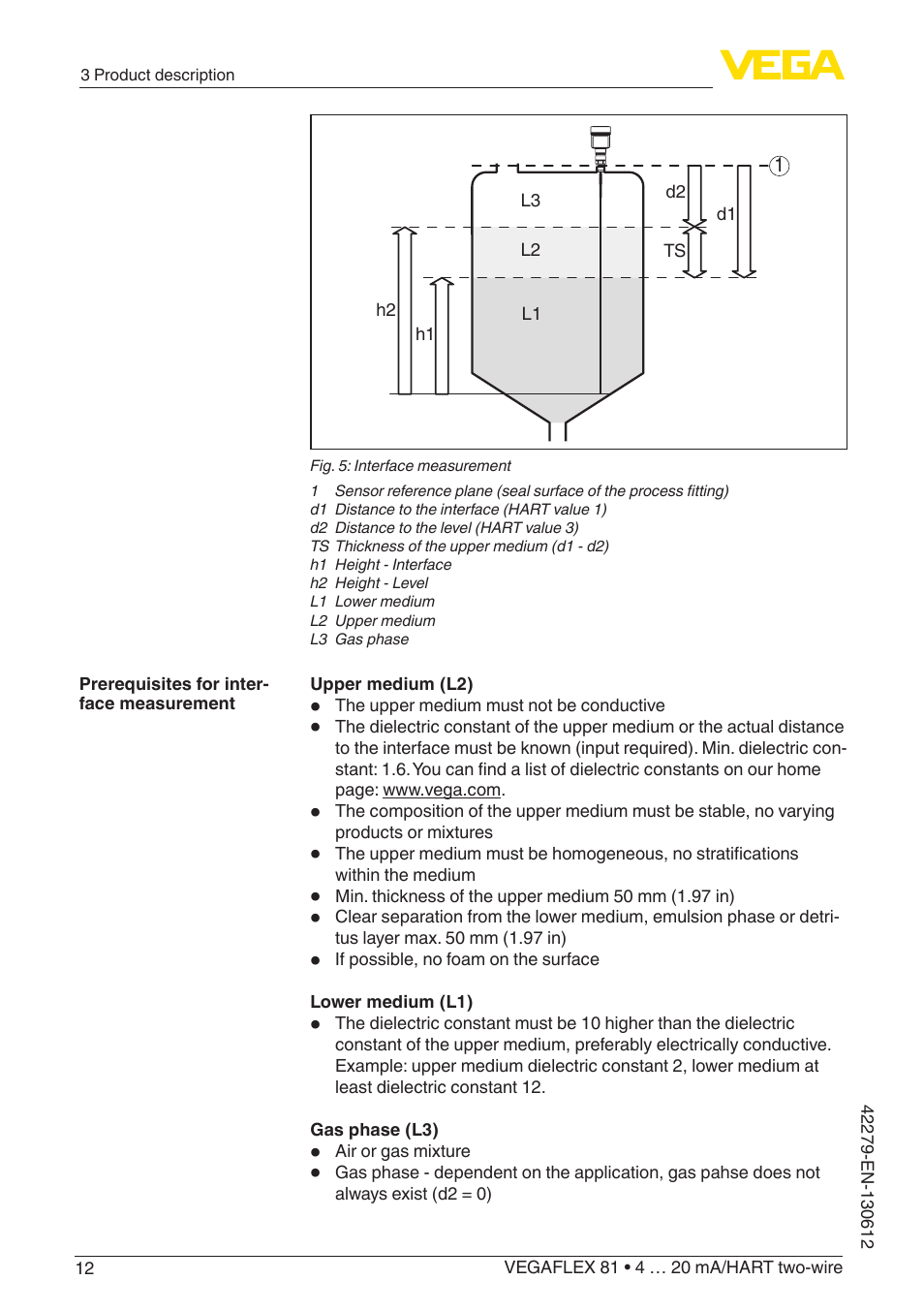 VEGA VEGAFLEX 81 4 … 20 mA_HART two-wire Coax probe User Manual | Page 12 / 92