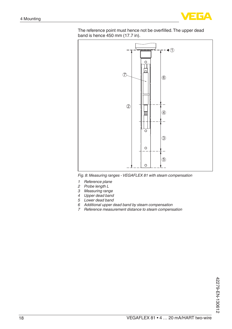 VEGA VEGAFLEX 81 4 … 20 mA_HART two-wire Coax probe User Manual | Page 18 / 92