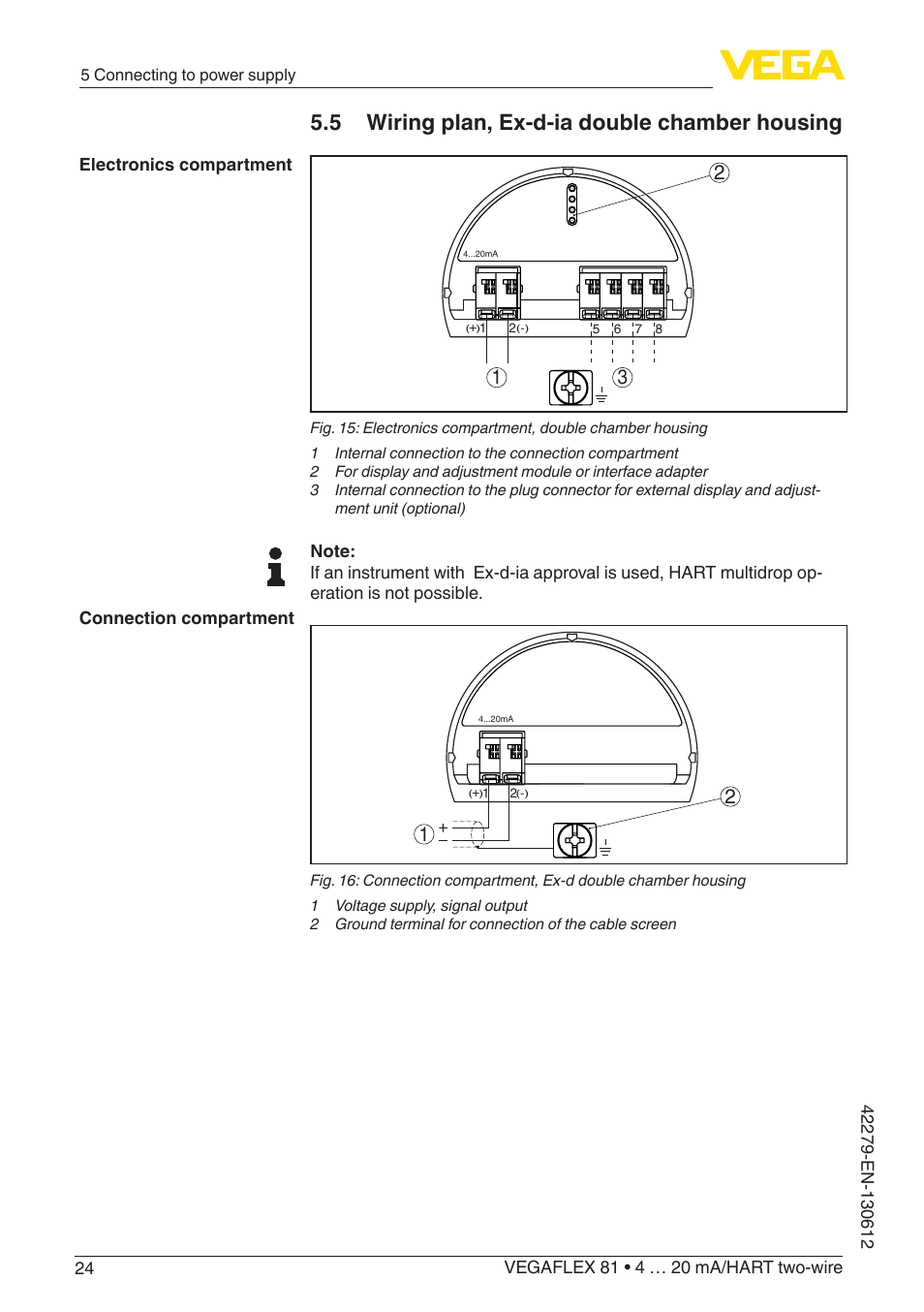 5 wiring plan, ex-d-ia double chamber housing | VEGA VEGAFLEX 81 4 … 20 mA_HART two-wire Coax probe User Manual | Page 24 / 92