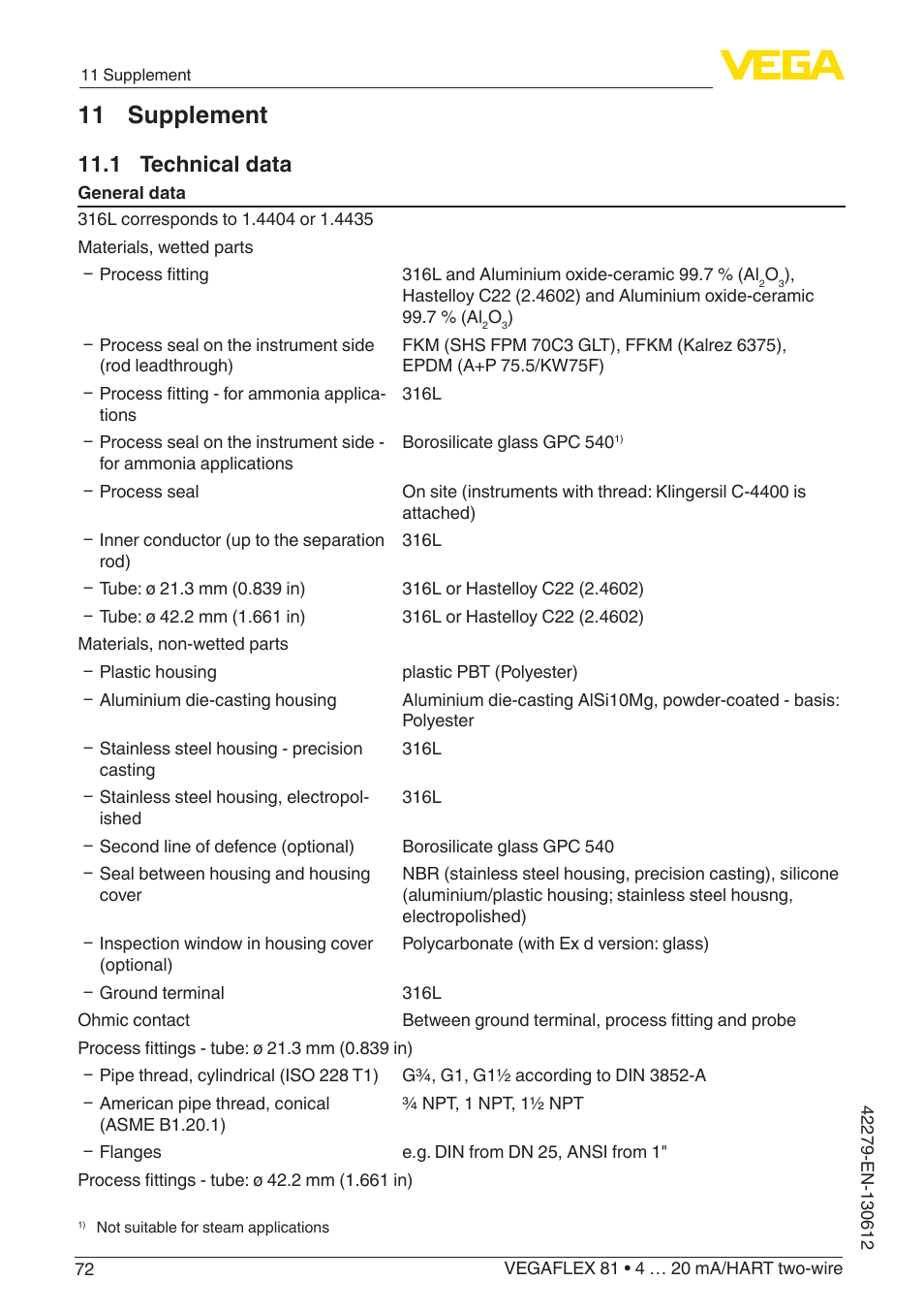 11 supplement, 1 technical data | VEGA VEGAFLEX 81 4 … 20 mA_HART two-wire Coax probe User Manual | Page 72 / 92