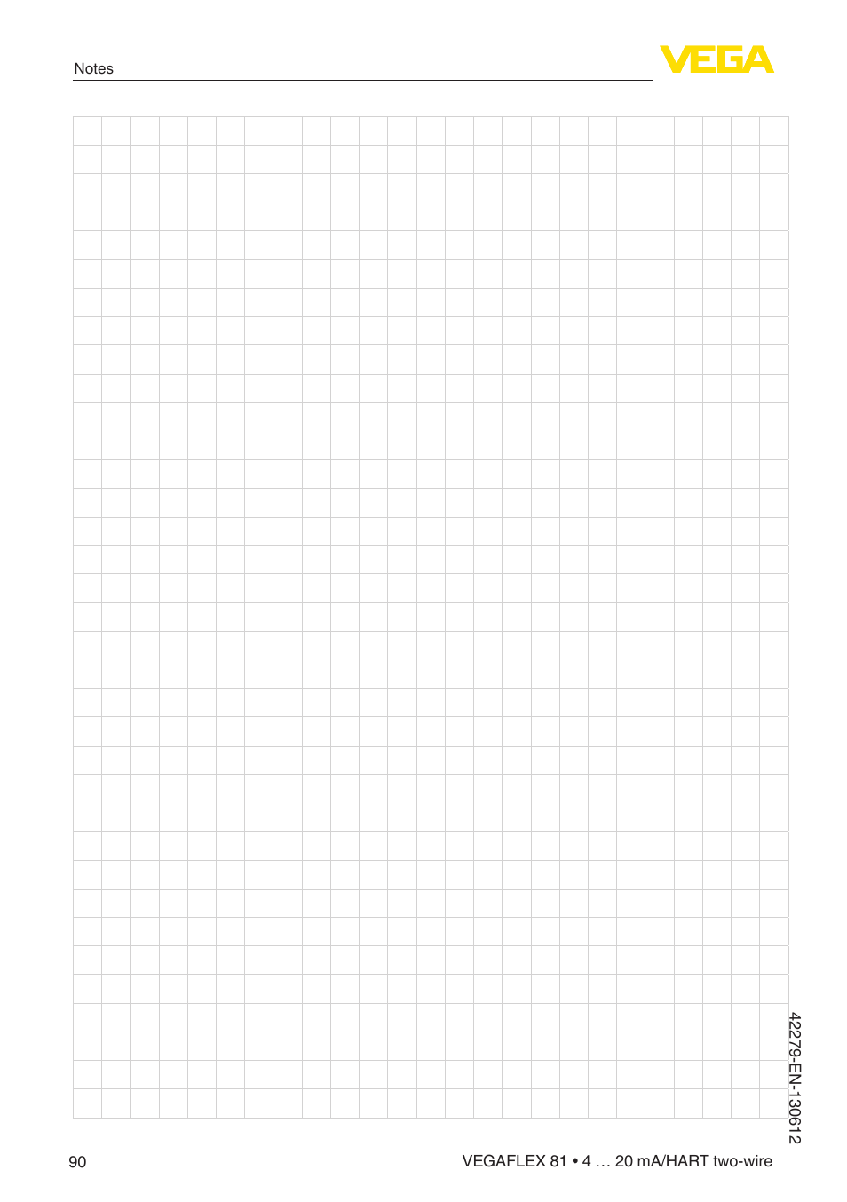VEGA VEGAFLEX 81 4 … 20 mA_HART two-wire Coax probe User Manual | Page 90 / 92