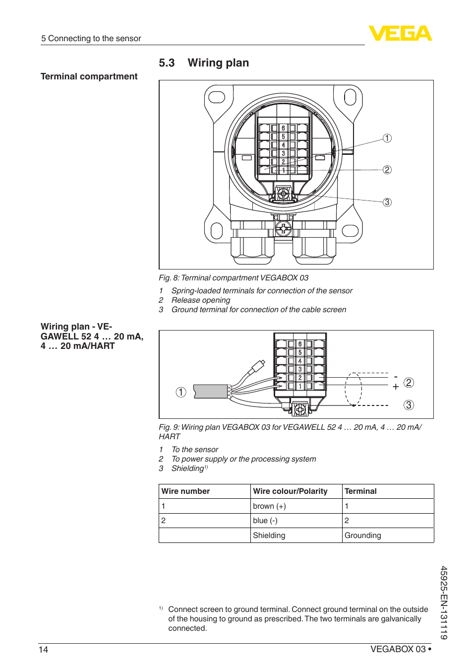 3 wiring plan | VEGA VEGABOX 03 User Manual | Page 14 / 28