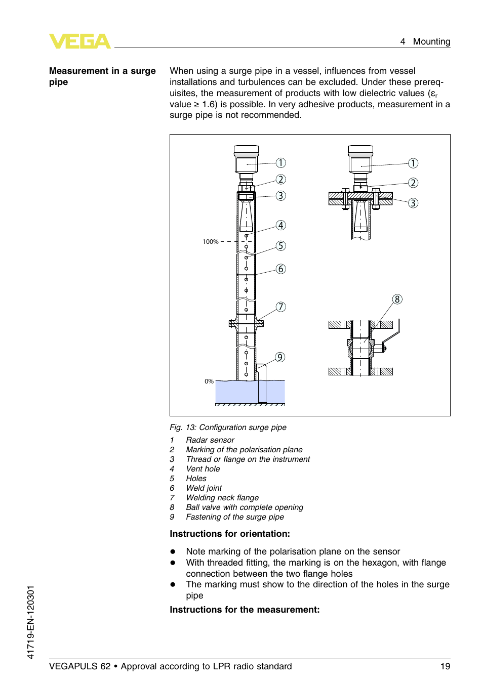 VEGA VEGAPULS 62 (≥ 2.0.0 - ≥ 4.0.0) 4 … 20 mA_HART four-wire Approval according to LPR radio standard User Manual | Page 19 / 84