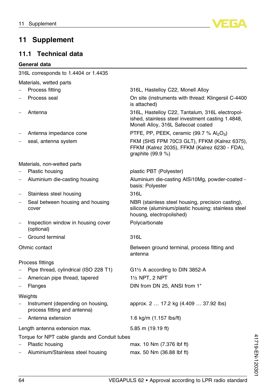 11 supplement, 1 technical data, 11 .1 technical data | VEGA VEGAPULS 62 (≥ 2.0.0 - ≥ 4.0.0) 4 … 20 mA_HART four-wire Approval according to LPR radio standard User Manual | Page 64 / 84