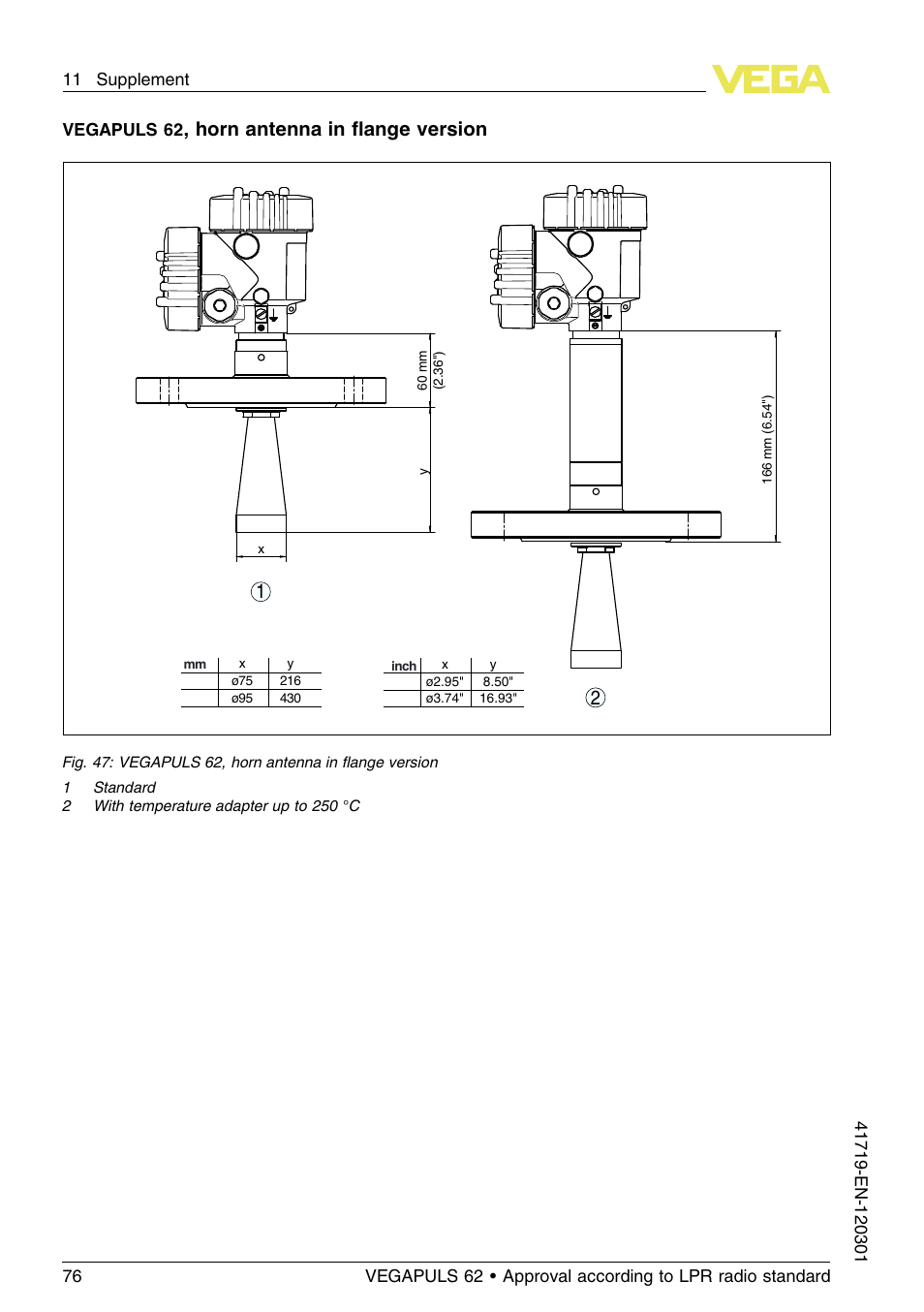 Horn antenna in ﬂange version, Vegapuls 62 | VEGA VEGAPULS 62 (≥ 2.0.0 - ≥ 4.0.0) 4 … 20 mA_HART four-wire Approval according to LPR radio standard User Manual | Page 76 / 84