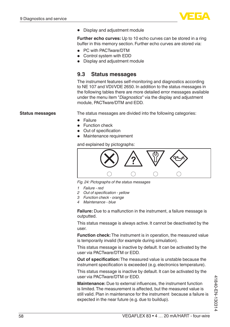VEGA VEGAFLEX 83 4 … 20 mA_HART - four-wire Polished version User Manual | Page 58 / 80