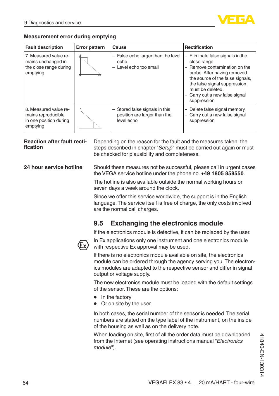 5 exchanging the electronics module | VEGA VEGAFLEX 83 4 … 20 mA_HART - four-wire Polished version User Manual | Page 64 / 80